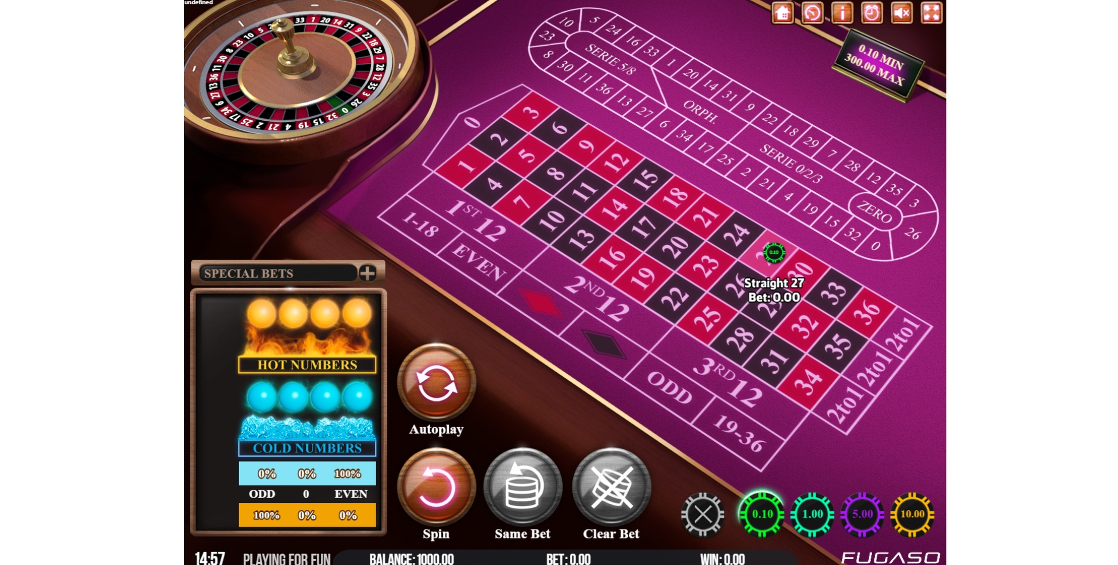 Reels in Neon Roulette Slot Game by Fugaso
