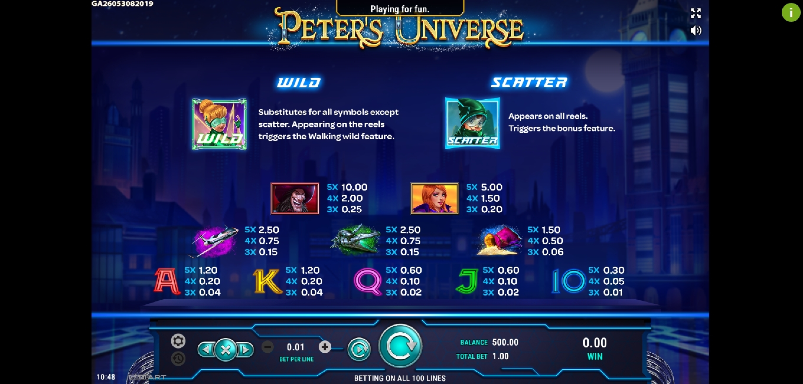 Info of Peter's Universe Slot Game by GameArt