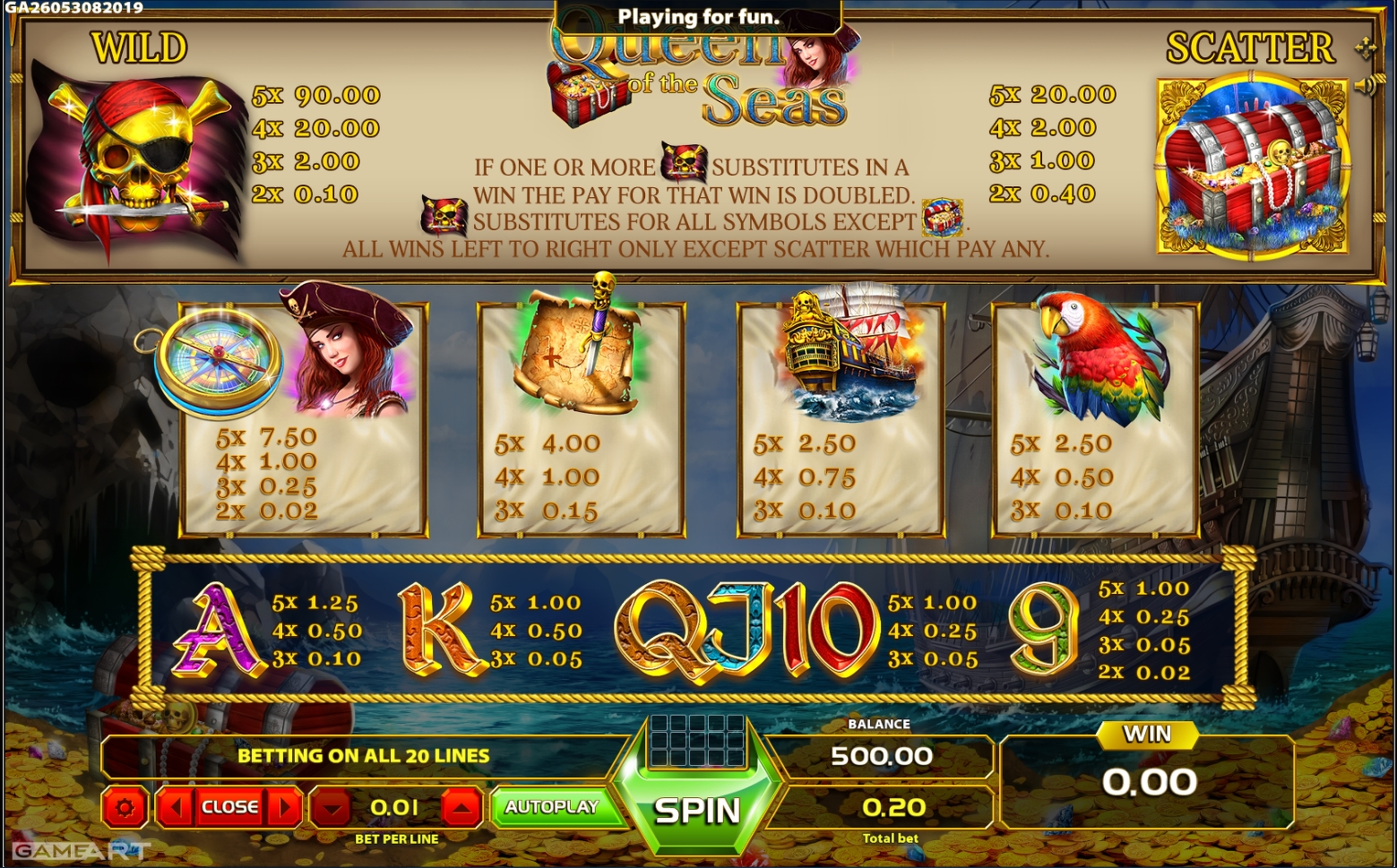 Info of Queen Of The Seas Slot Game by GameArt