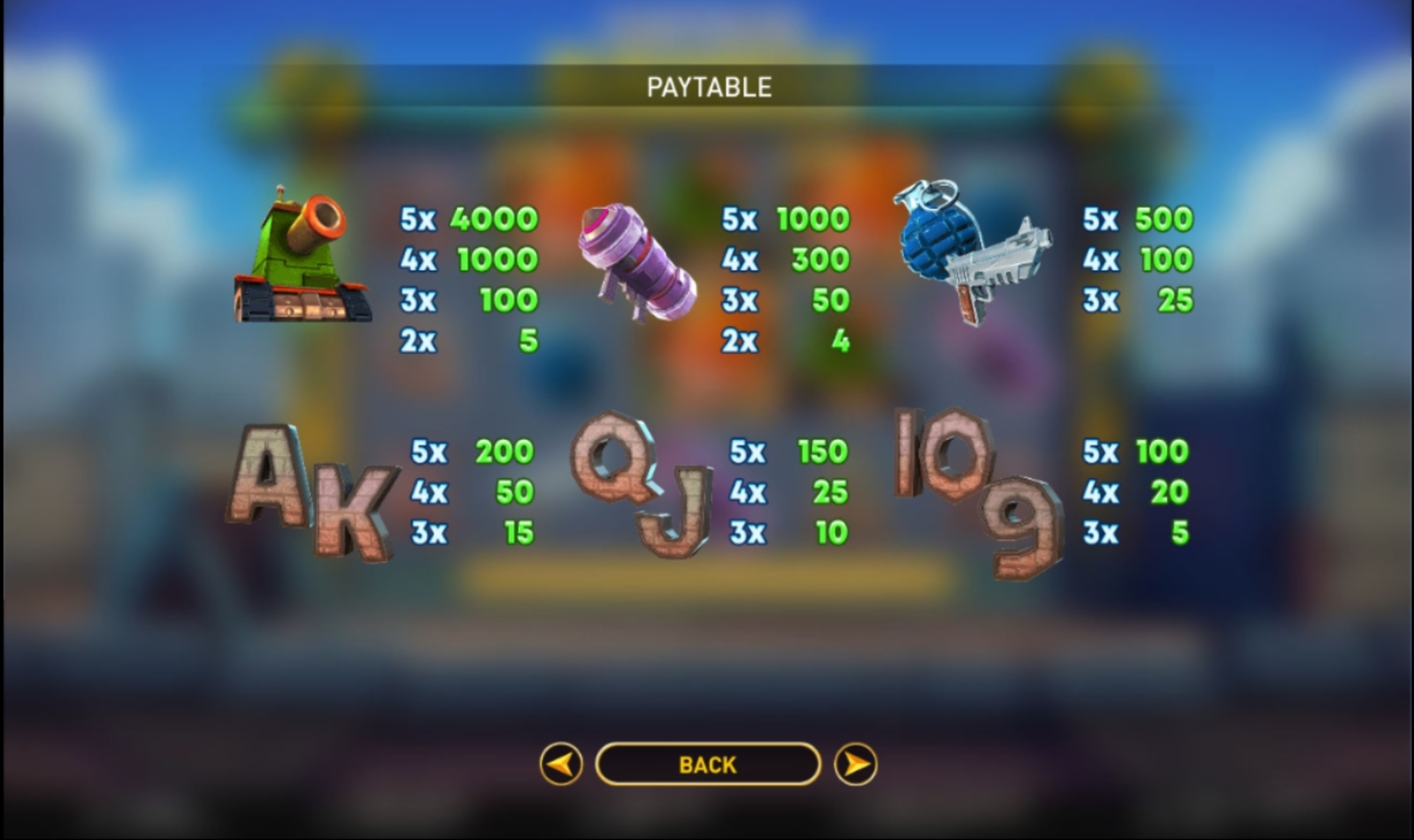 Info of Captain Rabbit Slot Game by Gameplay Interactive