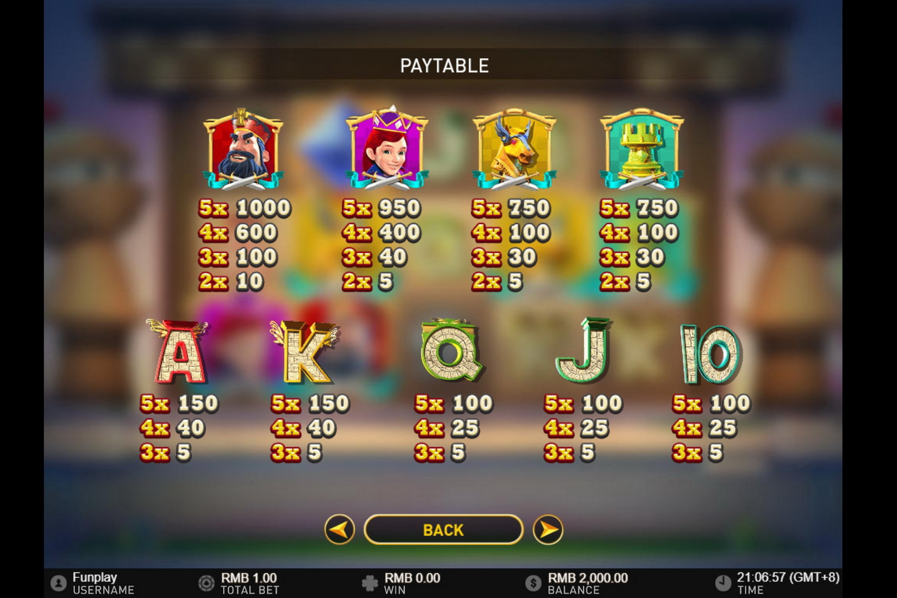 Info of Chess Royale Slot Game by Gameplay Interactive
