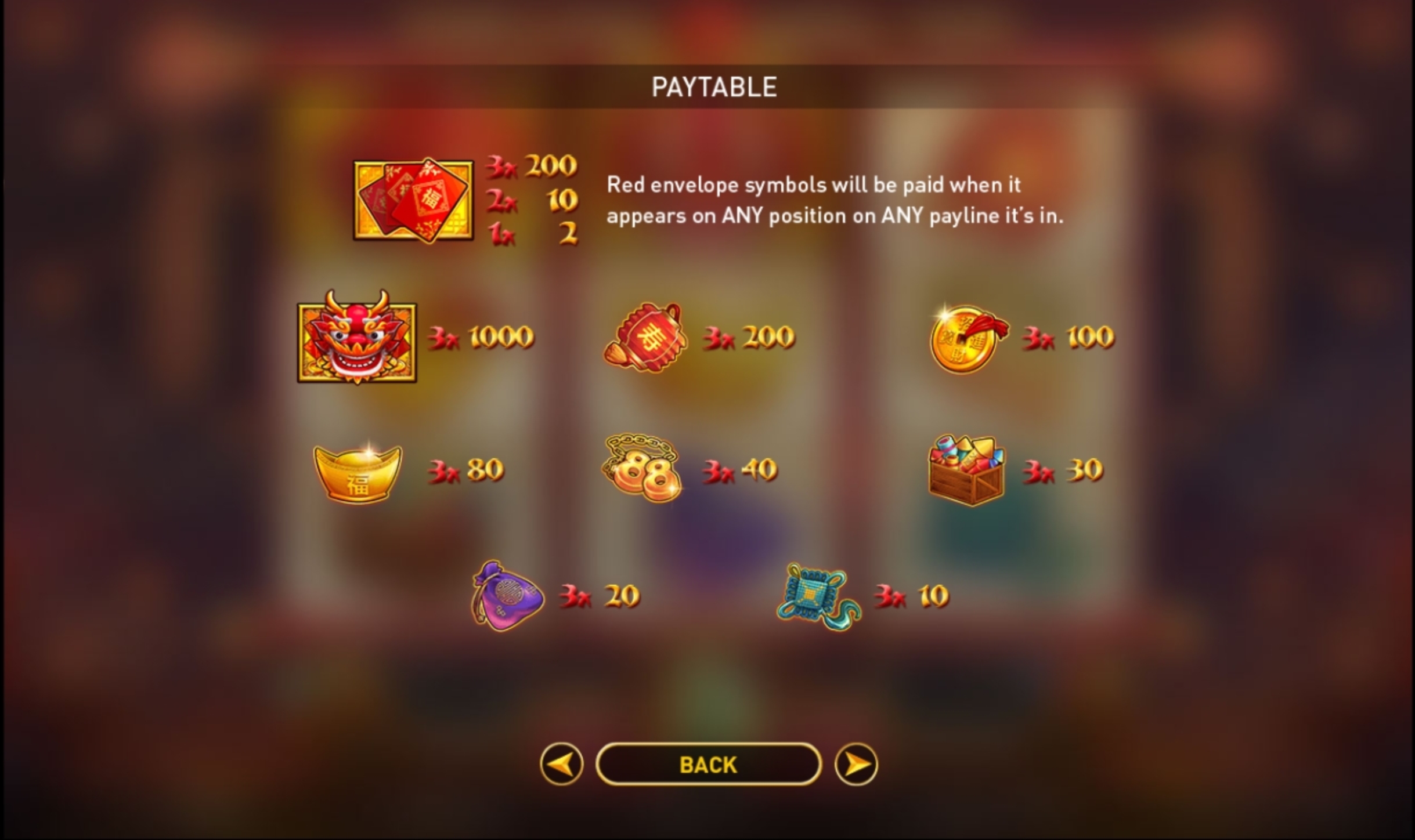 Info of Fortune Hong Bao Slot Game by Gameplay Interactive