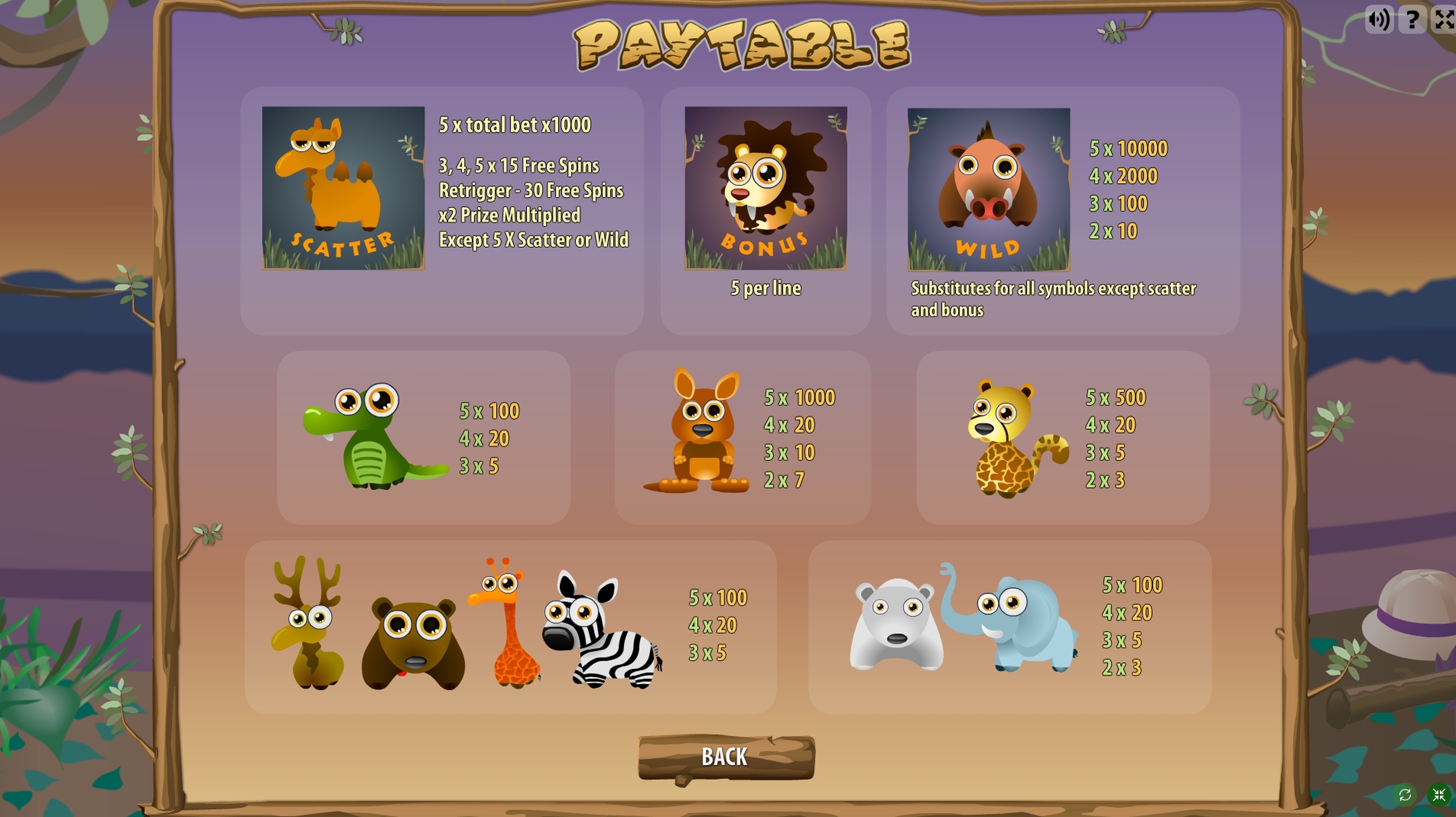 Info of Safari Spin Slot Game by Gamescale Software