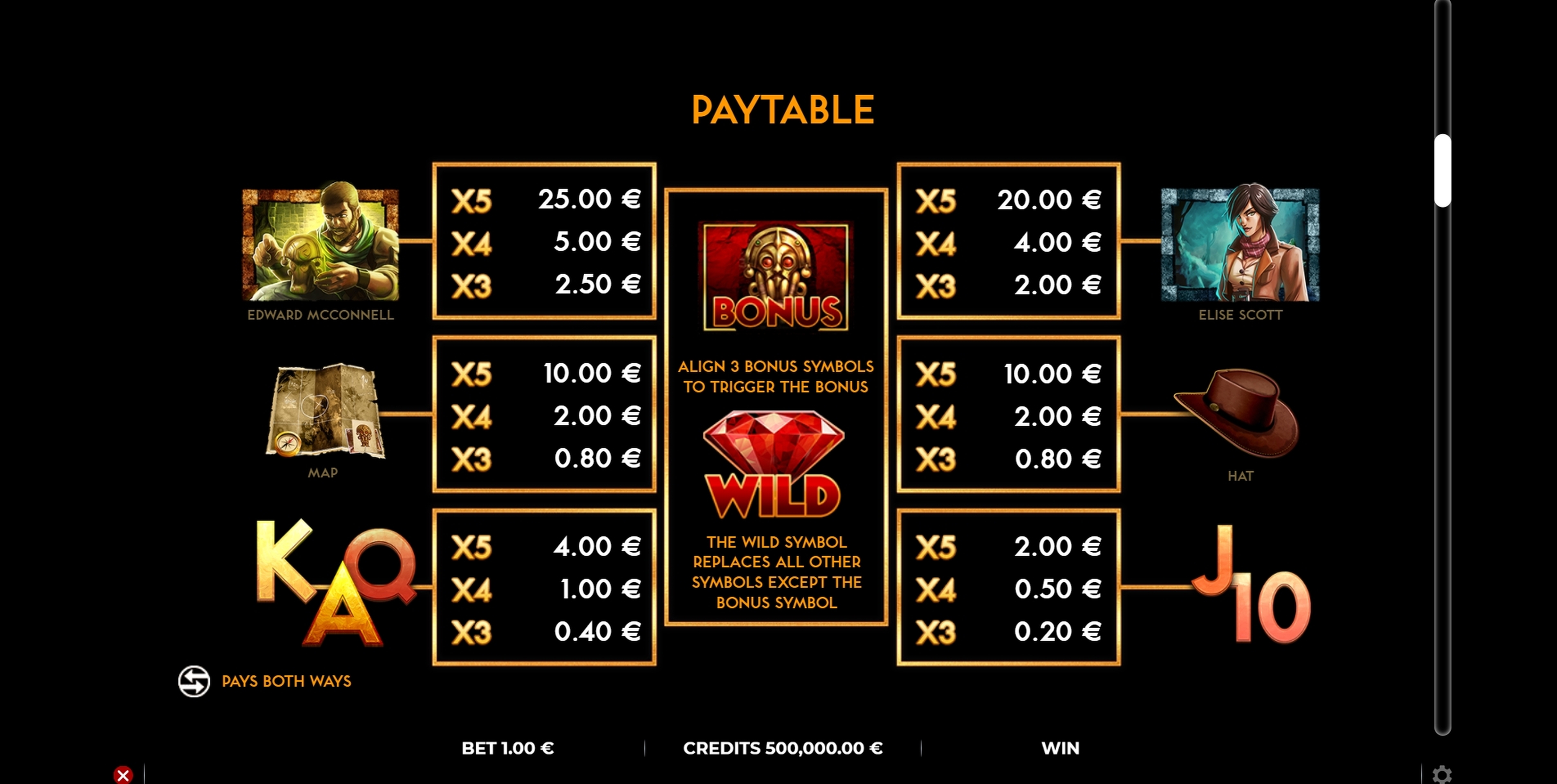 Info of Relic Heroes Slot Game by GAMING1
