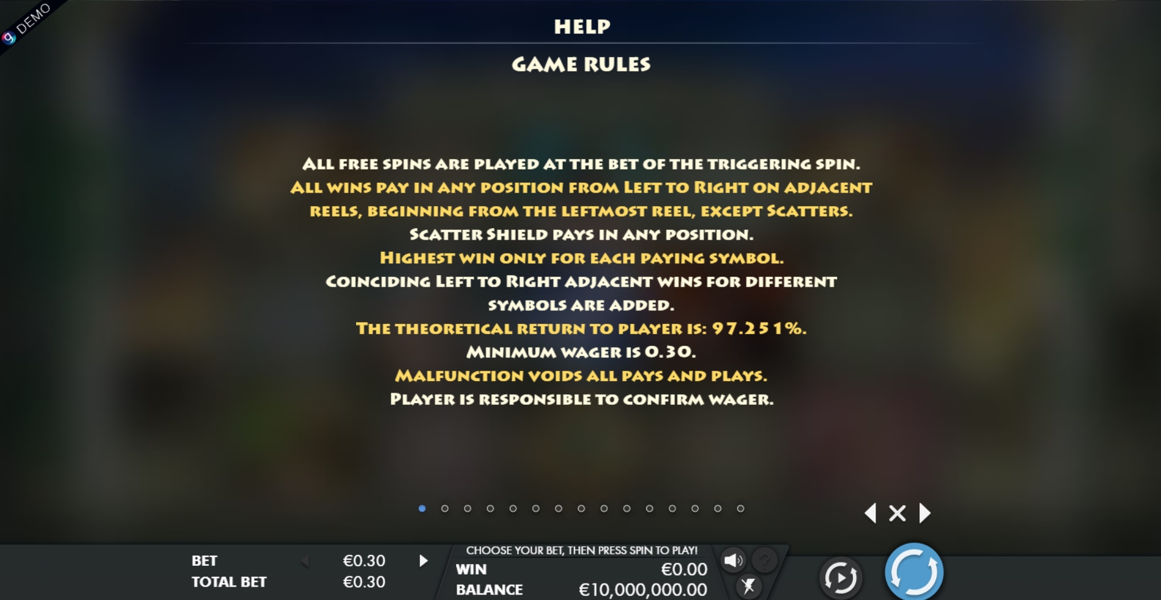 Info of Olympus Slot Game by Genesis Gaming