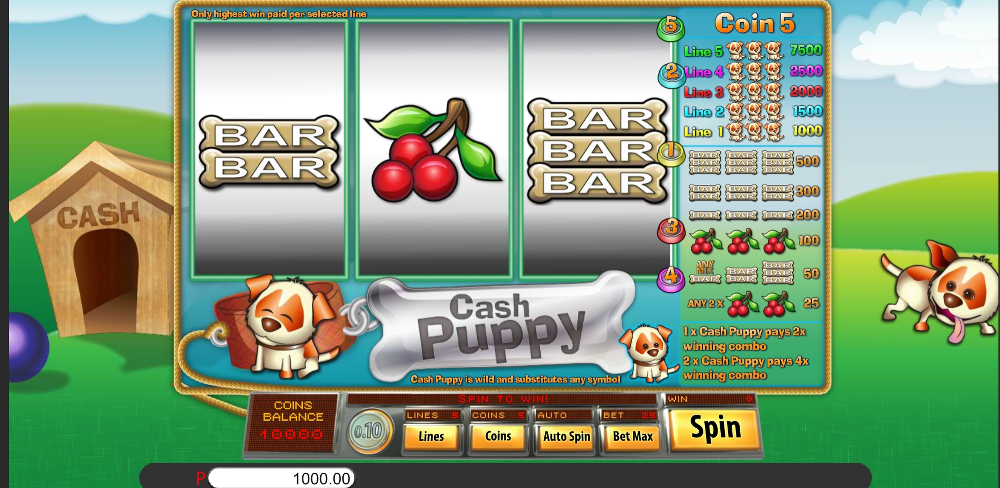 Reels in Cash Puppy Slot Game by Genii