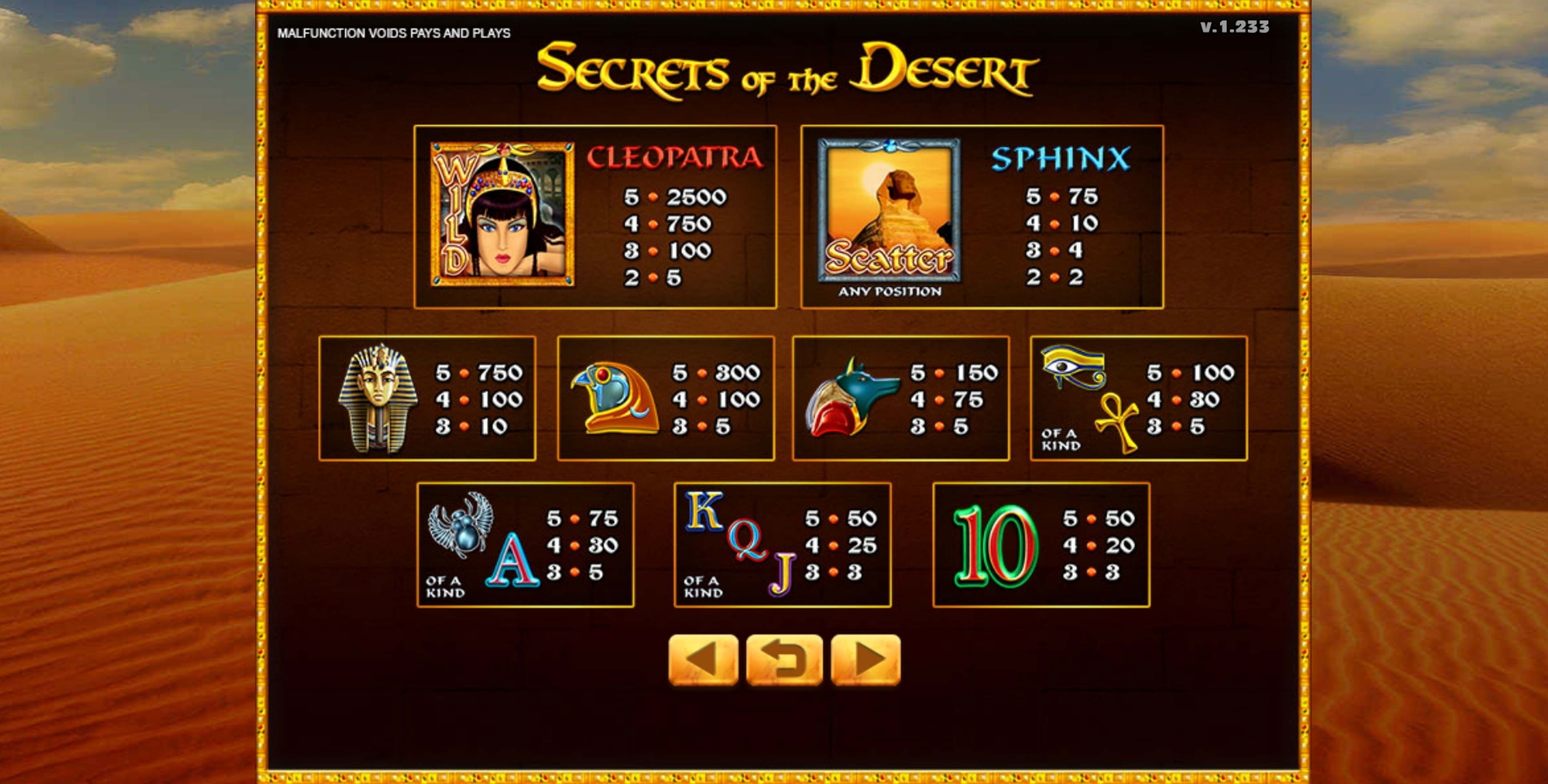 Info of Secrets of the Desert Slot Game by GMW