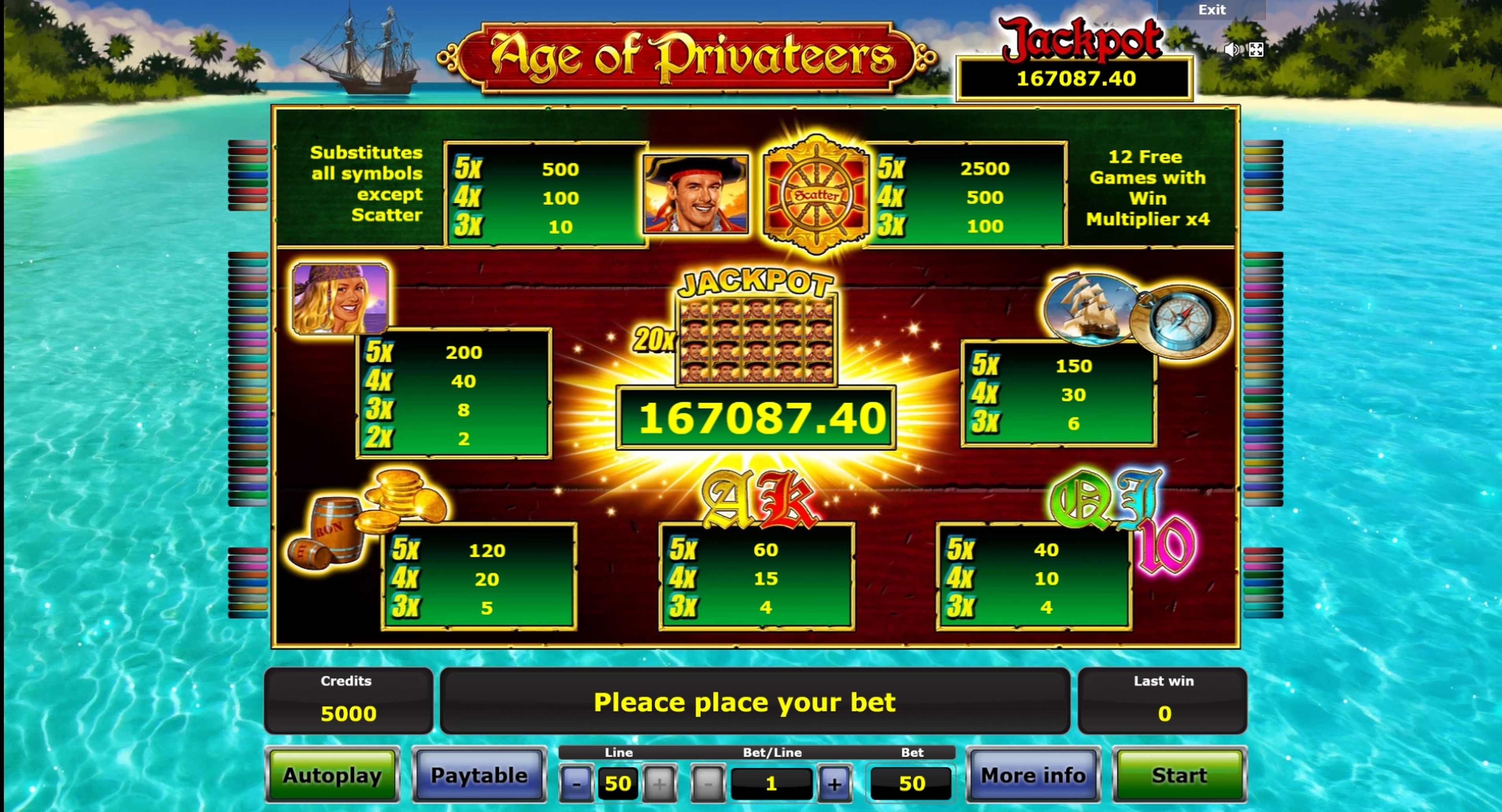 Info of Age of Privateers Slot Game by Greentube
