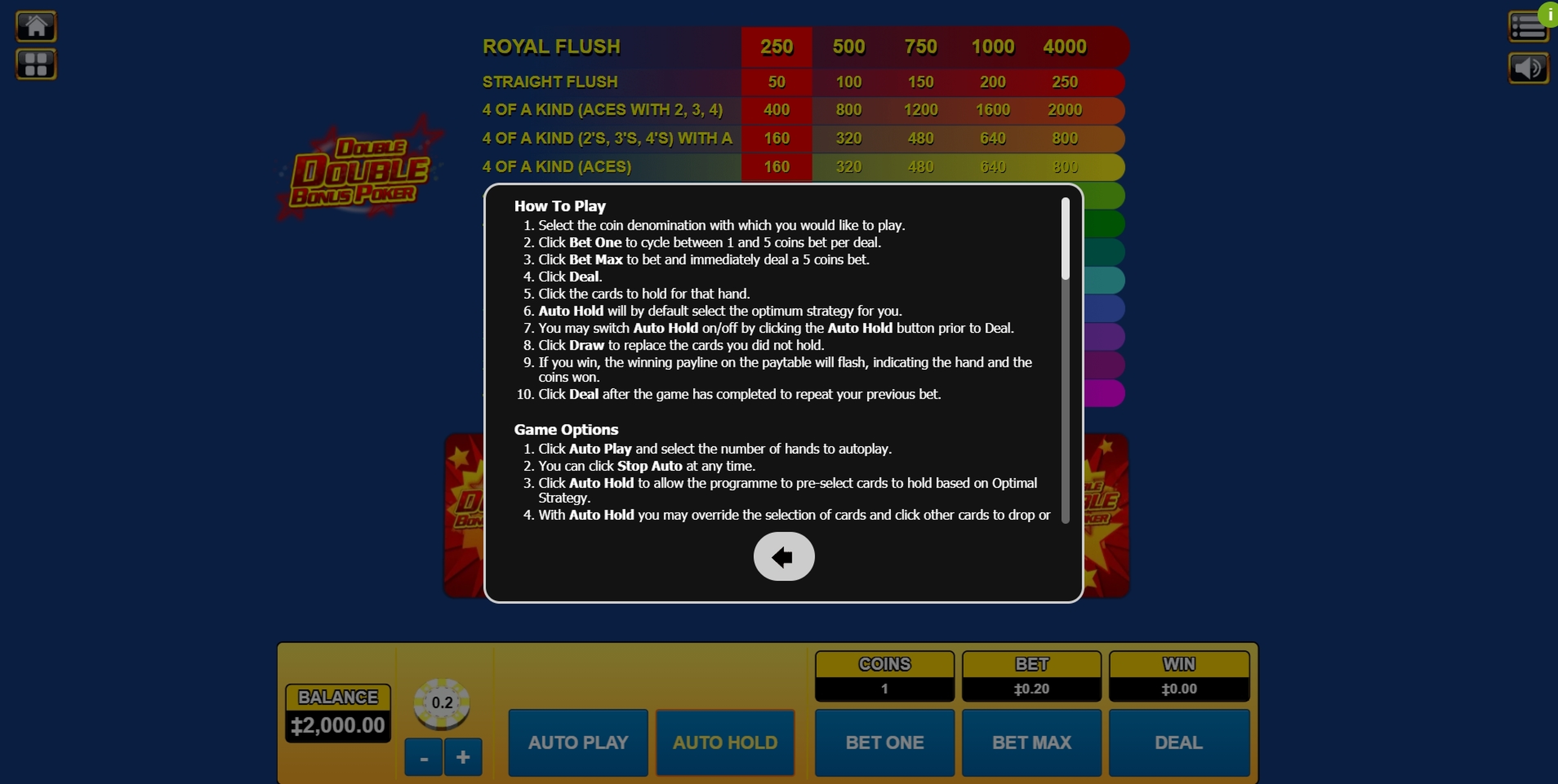 Info of Double Double Bonus Poker Slot Game by Habanero