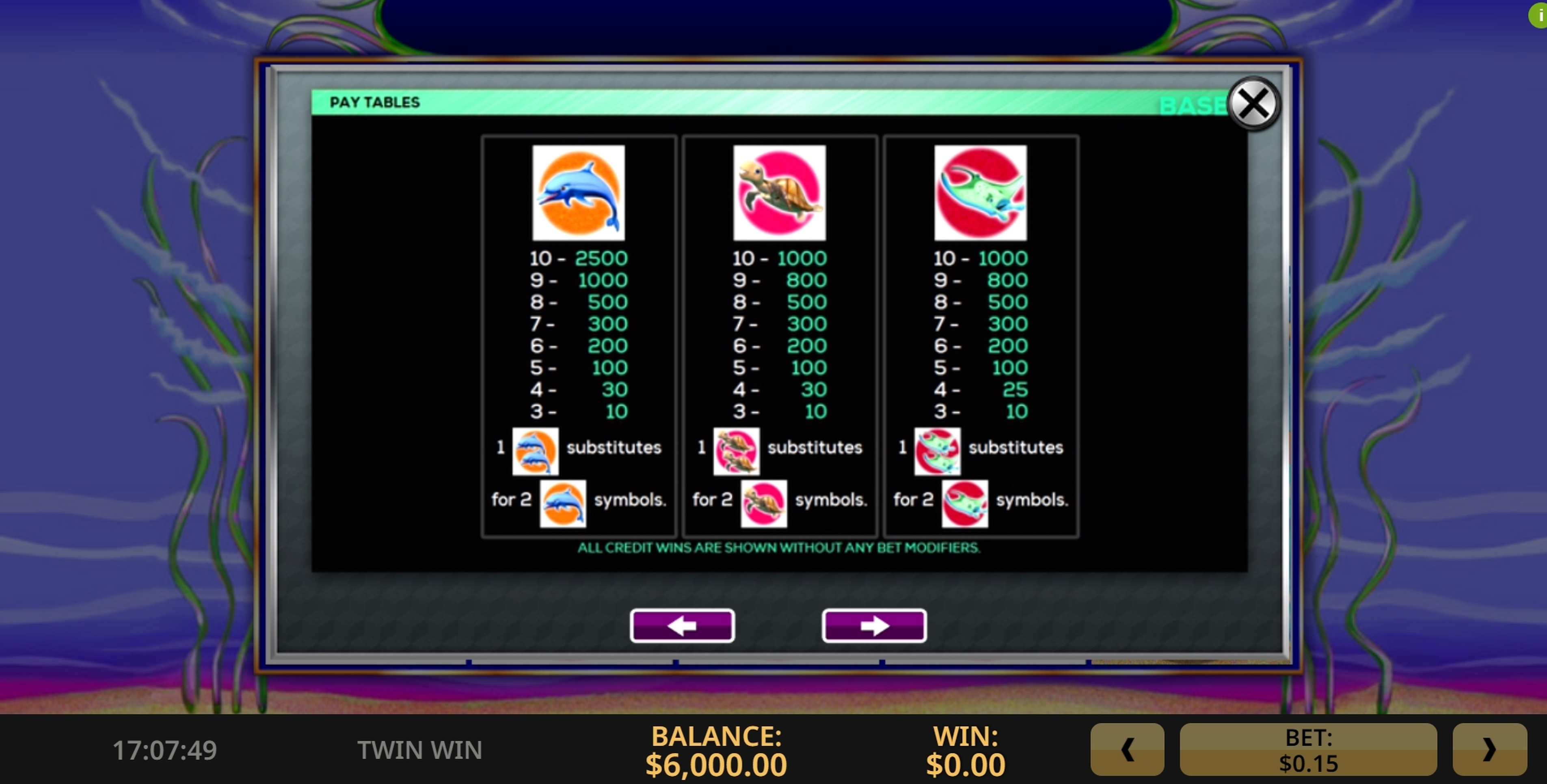 Info of Twin Win Slot Game by High 5 Games