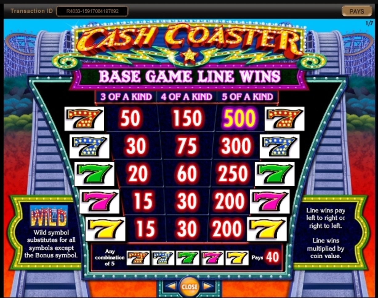 Info of Cash Coaster Slot Game by IGT