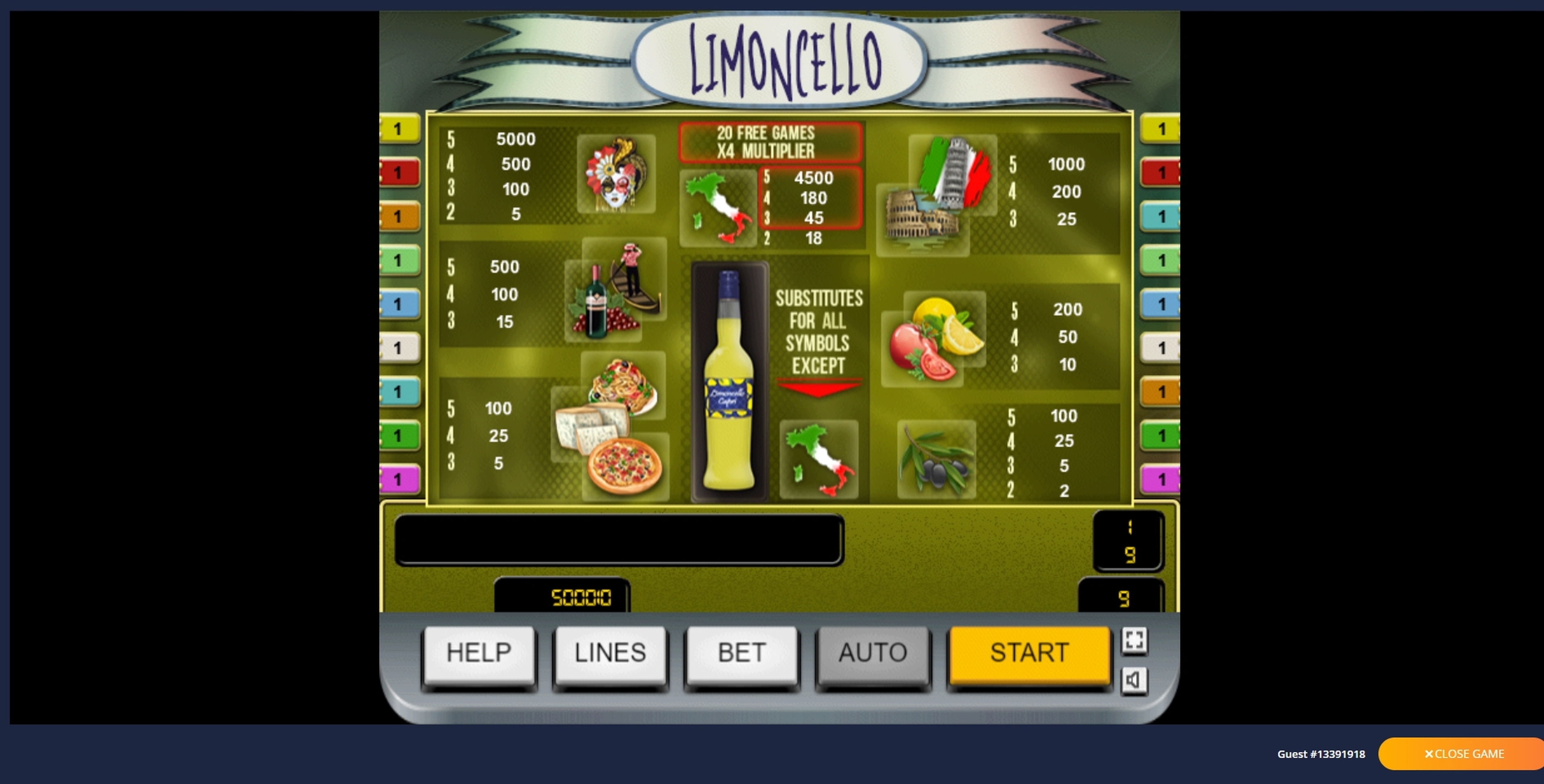 Info of Limoncello Slot Game by Inbet Games
