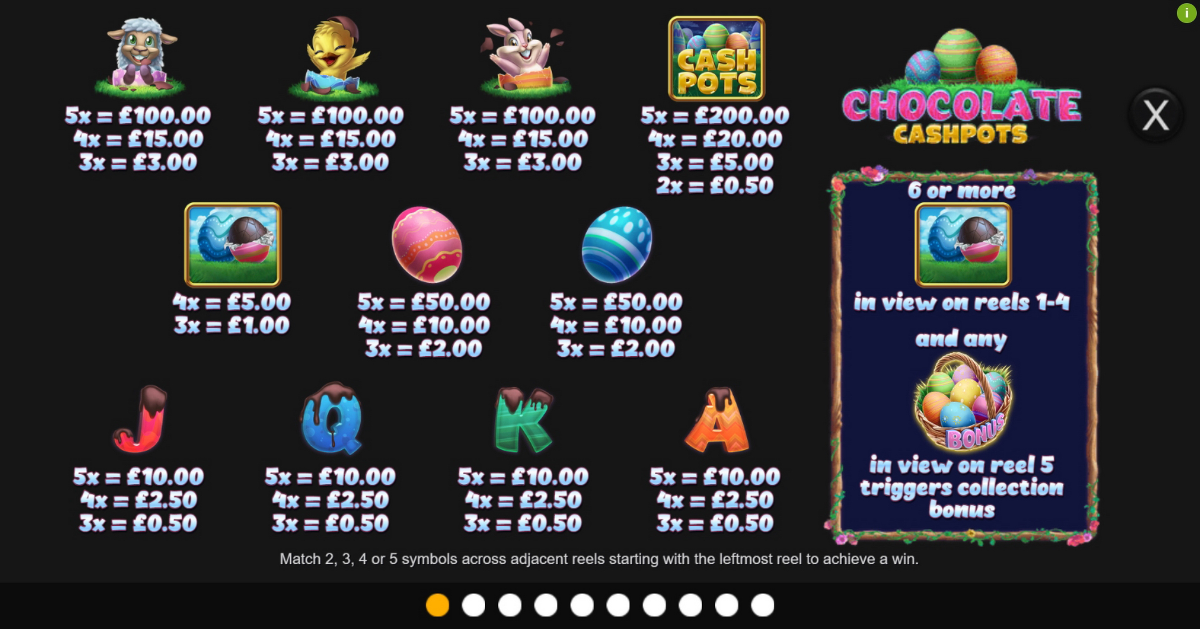 Info of Chocolate Cash Pots Slot Game by Inspired Gaming