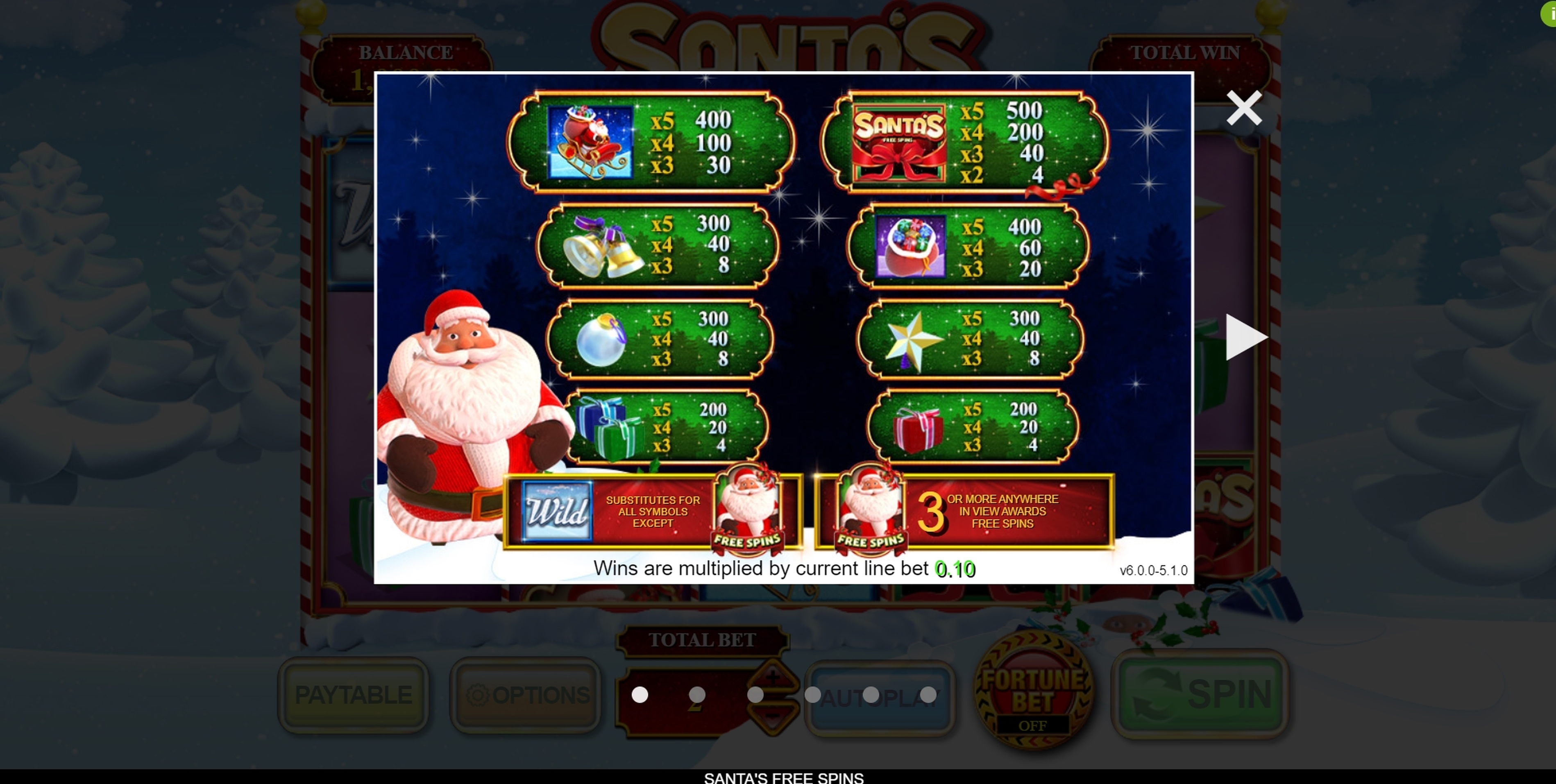 Info of Santa's Free Spins Slot Game by Inspired Gaming