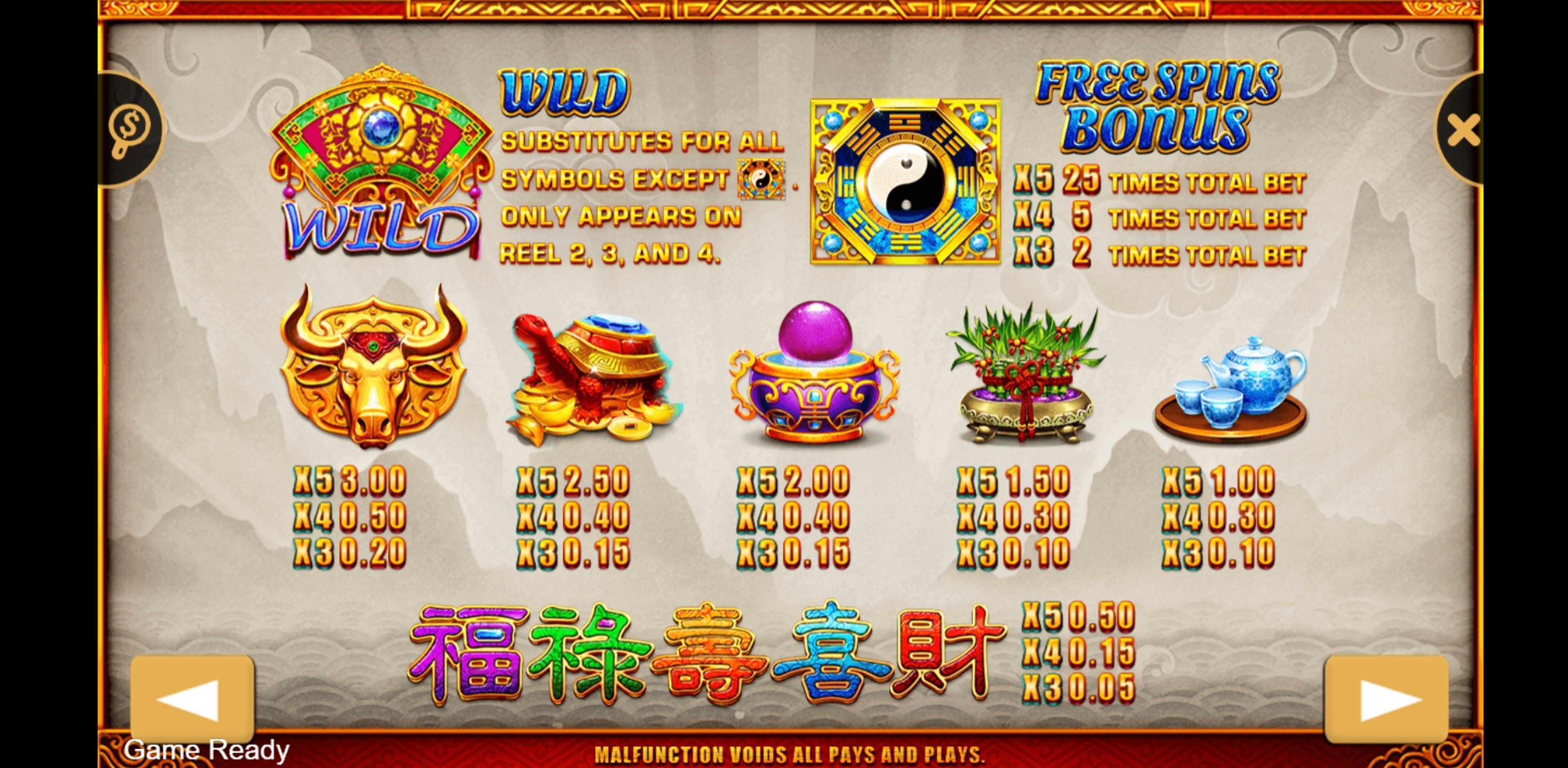Info of Fortune Bull Slot Game by PlayStar