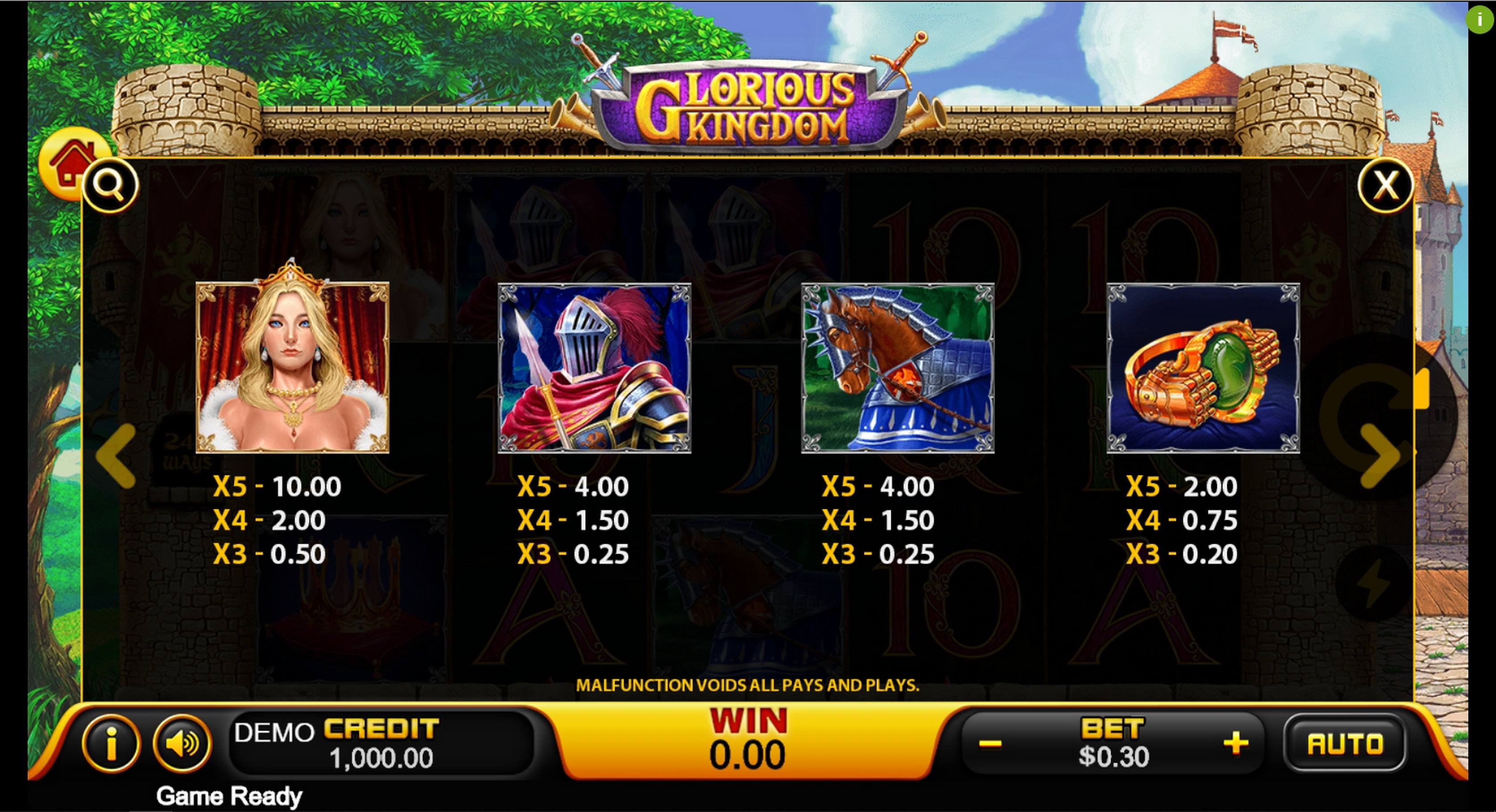 Info of Glorious Kingdom Slot Game by PlayStar
