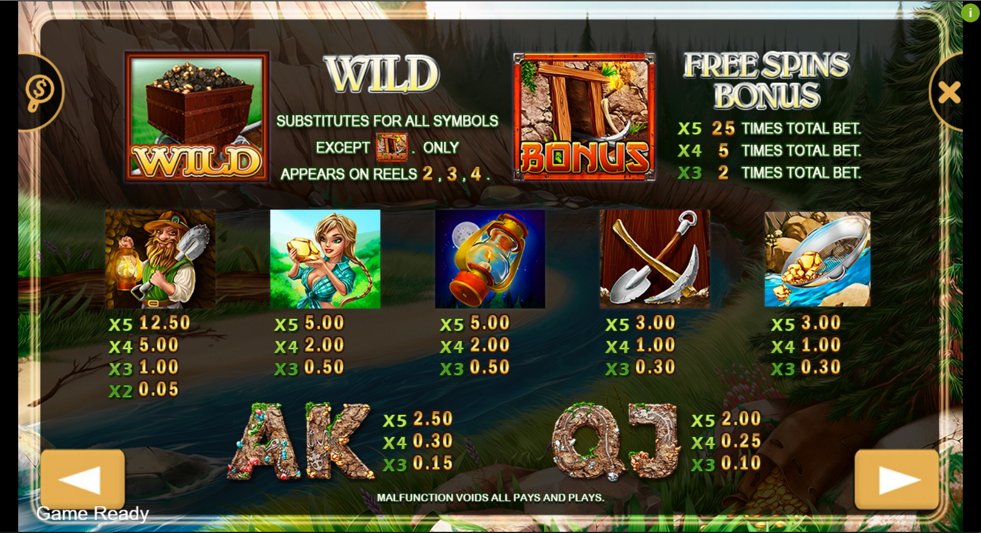 Info of Golden Max Slot Game by PlayStar