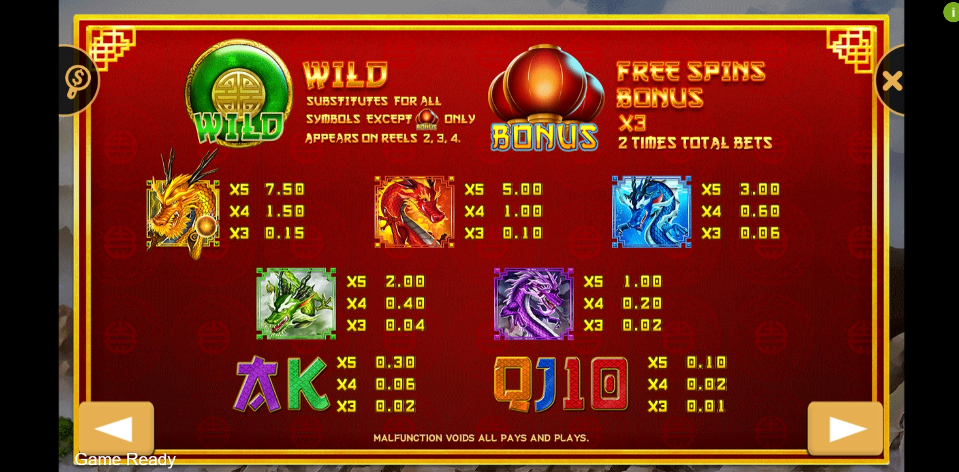 Info of The Sky Dragons Slot Game by PlayStar