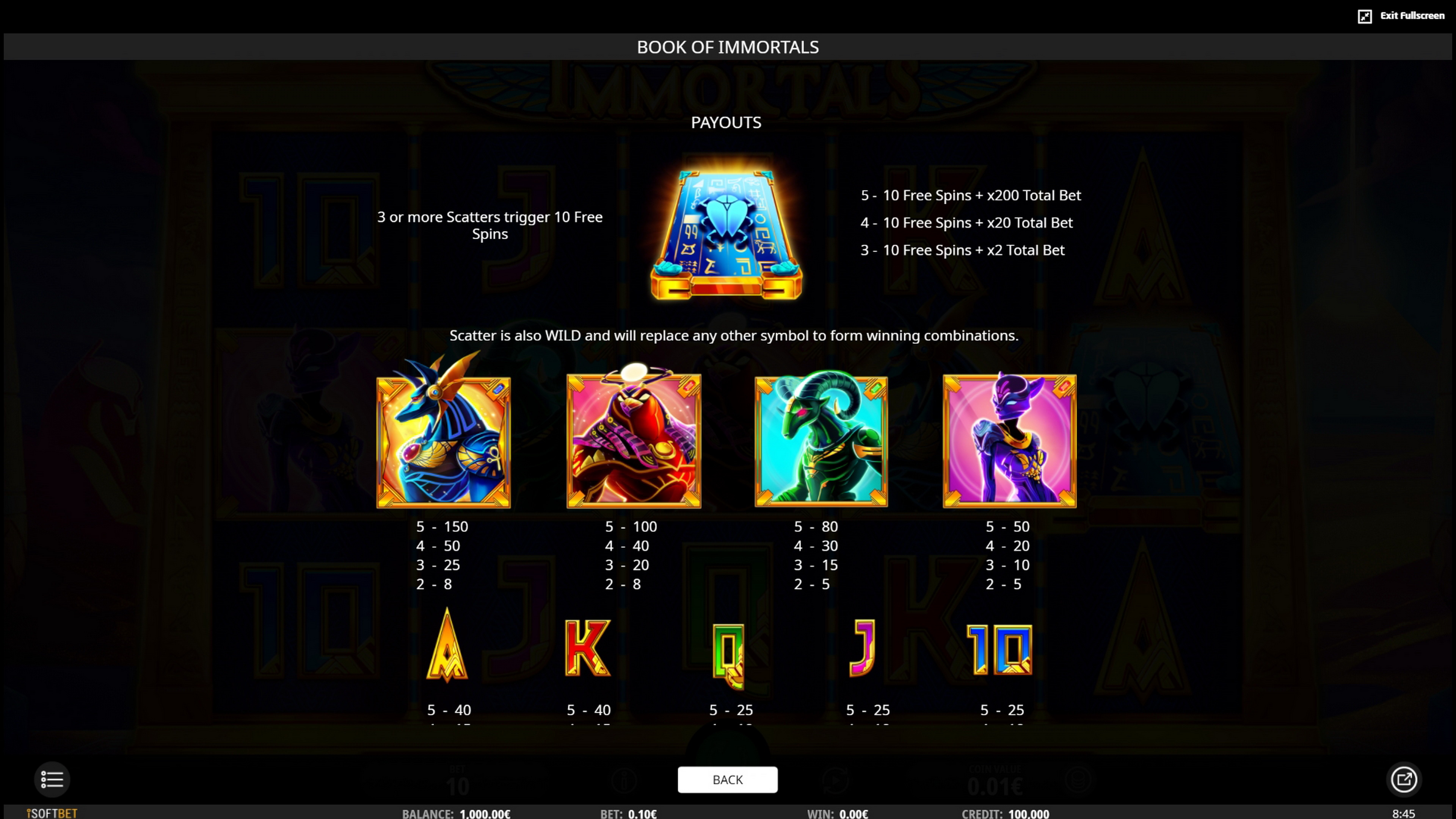 Info of Book of Immortals Slot Game by iSoftBet