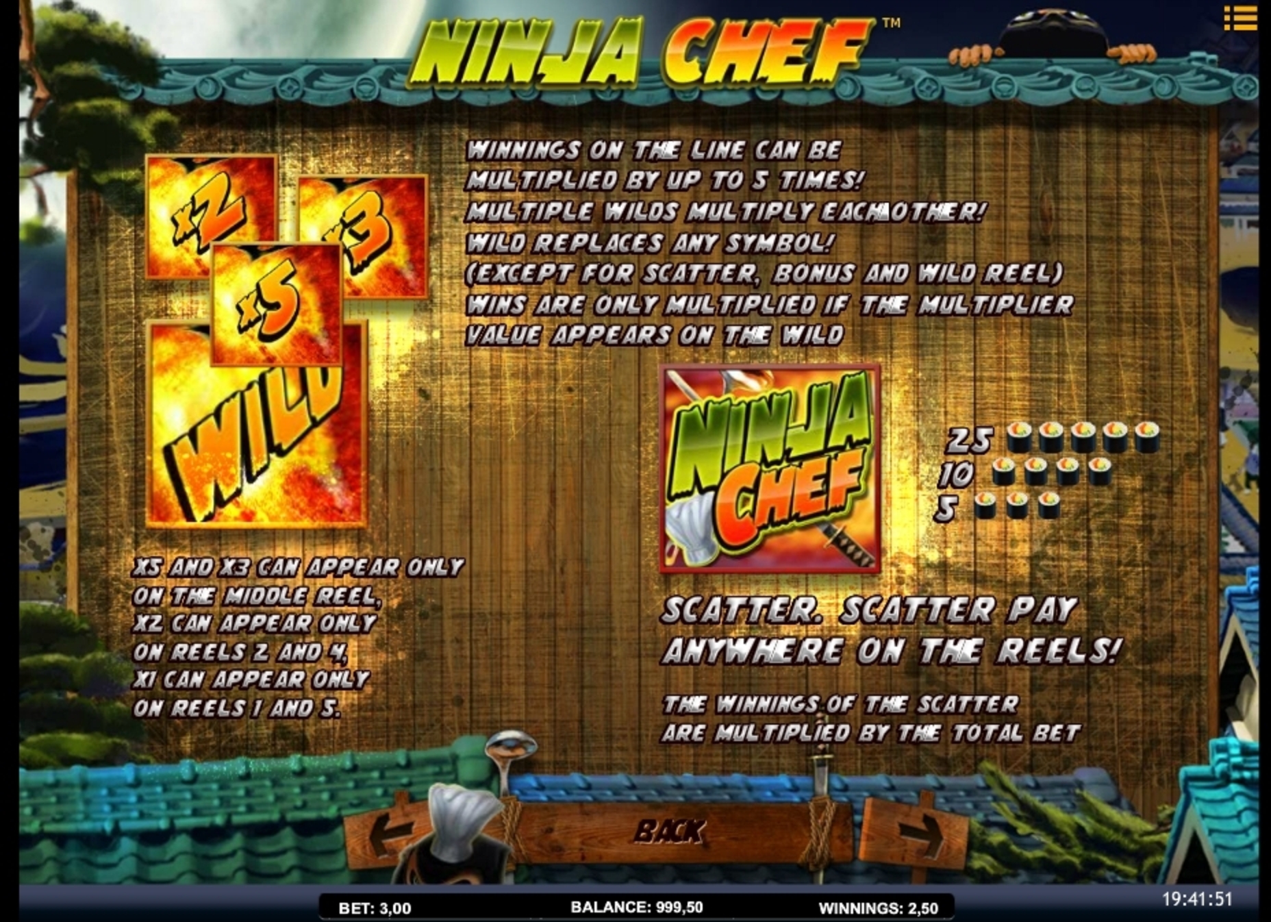 Info of Ninja Chef Slot Game by iSoftBet