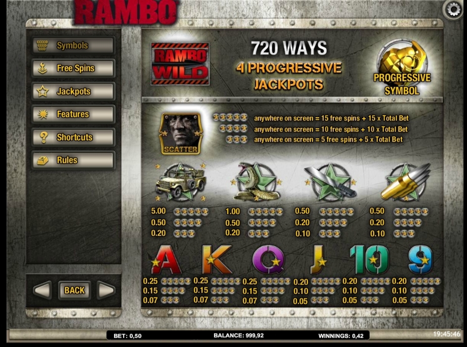 Info of Rambo Slot Game by iSoftBet