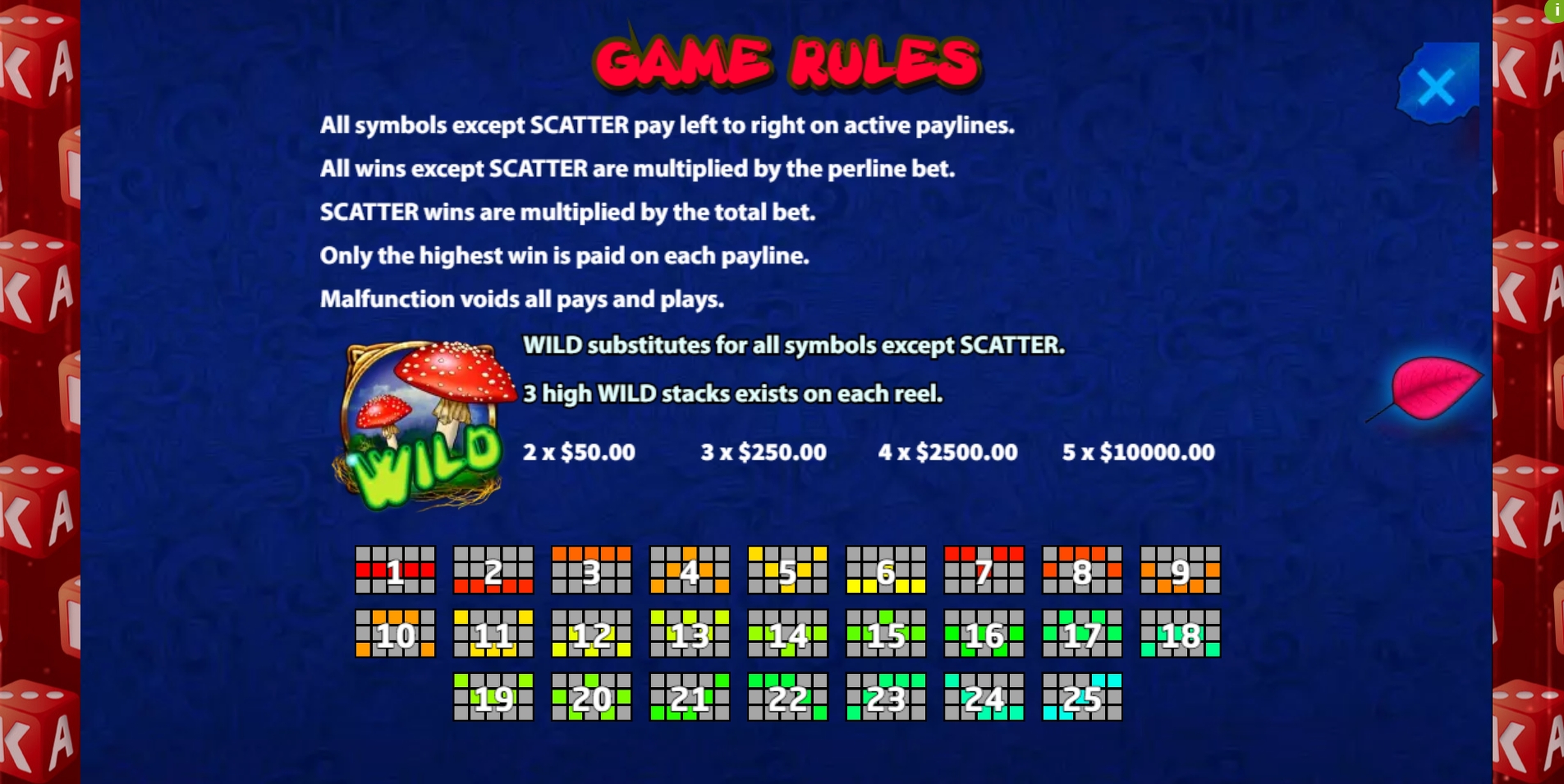 Info of Trippy Mushrooms Slot Game by KA Gaming