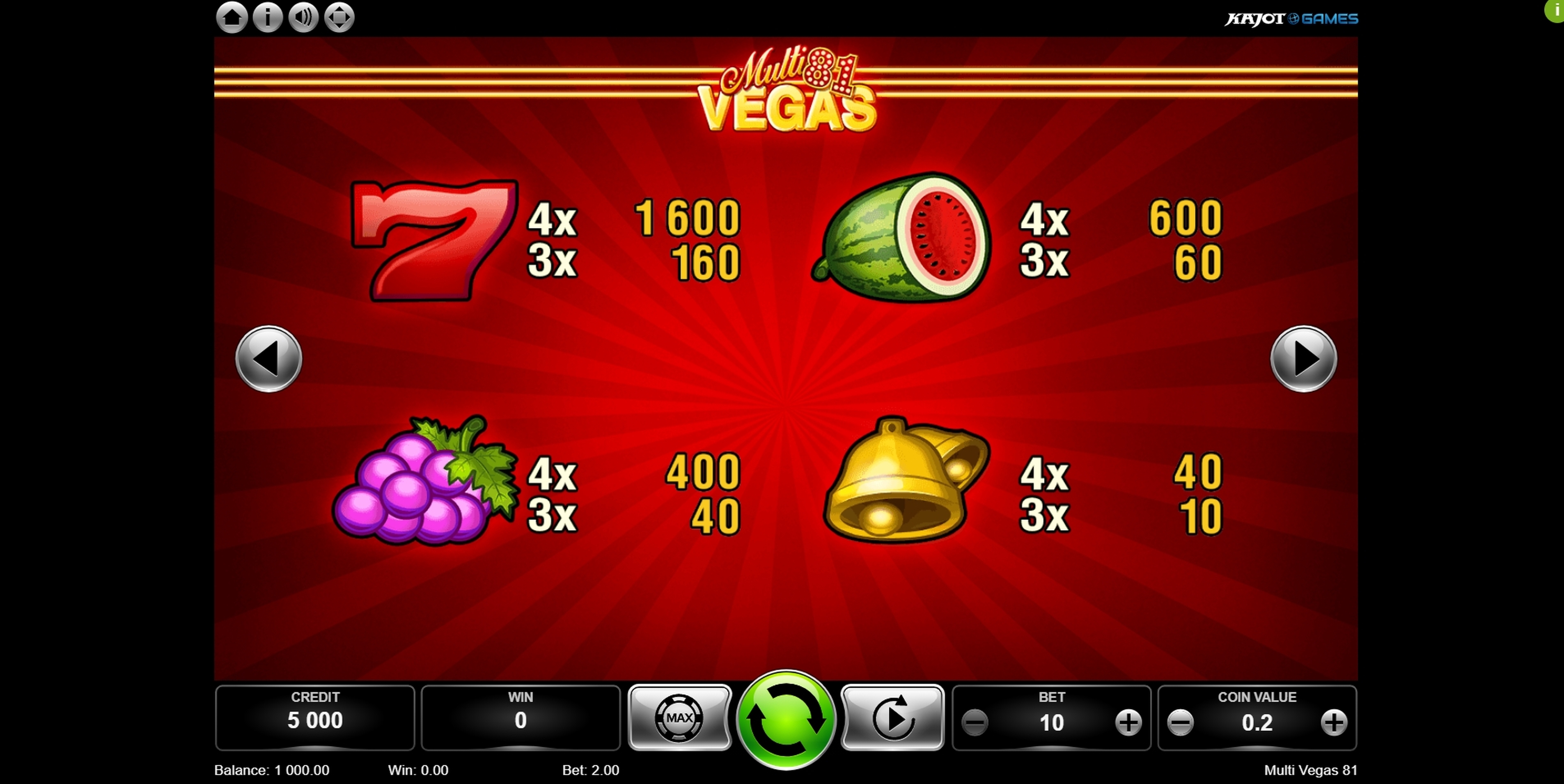 Info of Multi Vegas 81 Slot Game by Kajot
