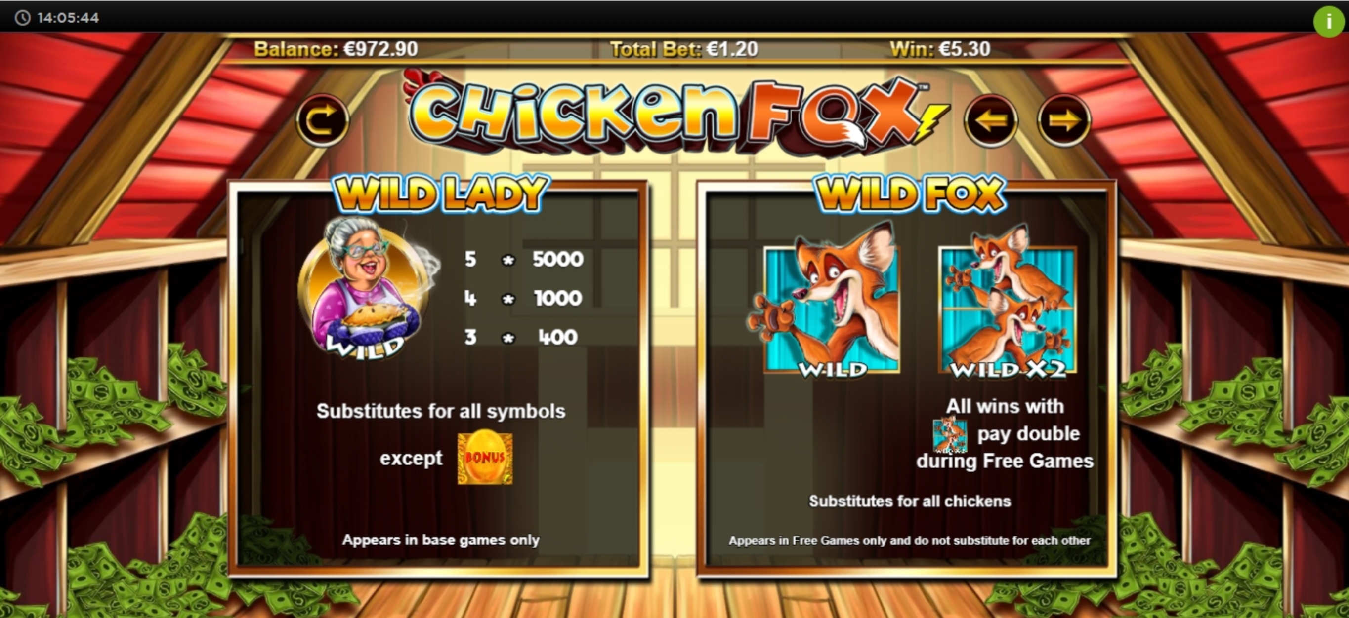Info of Chicken Fox Slot Game by Lightning Box