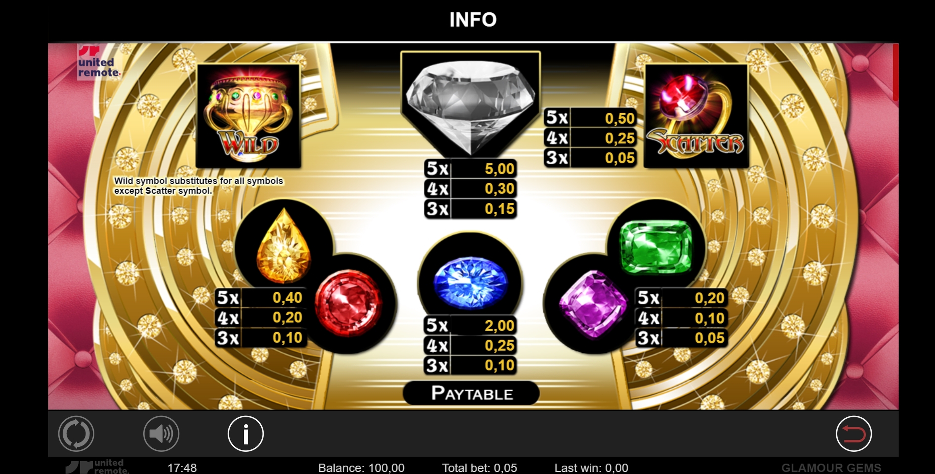 Info of Glamour Gems Slot Game by LionLine