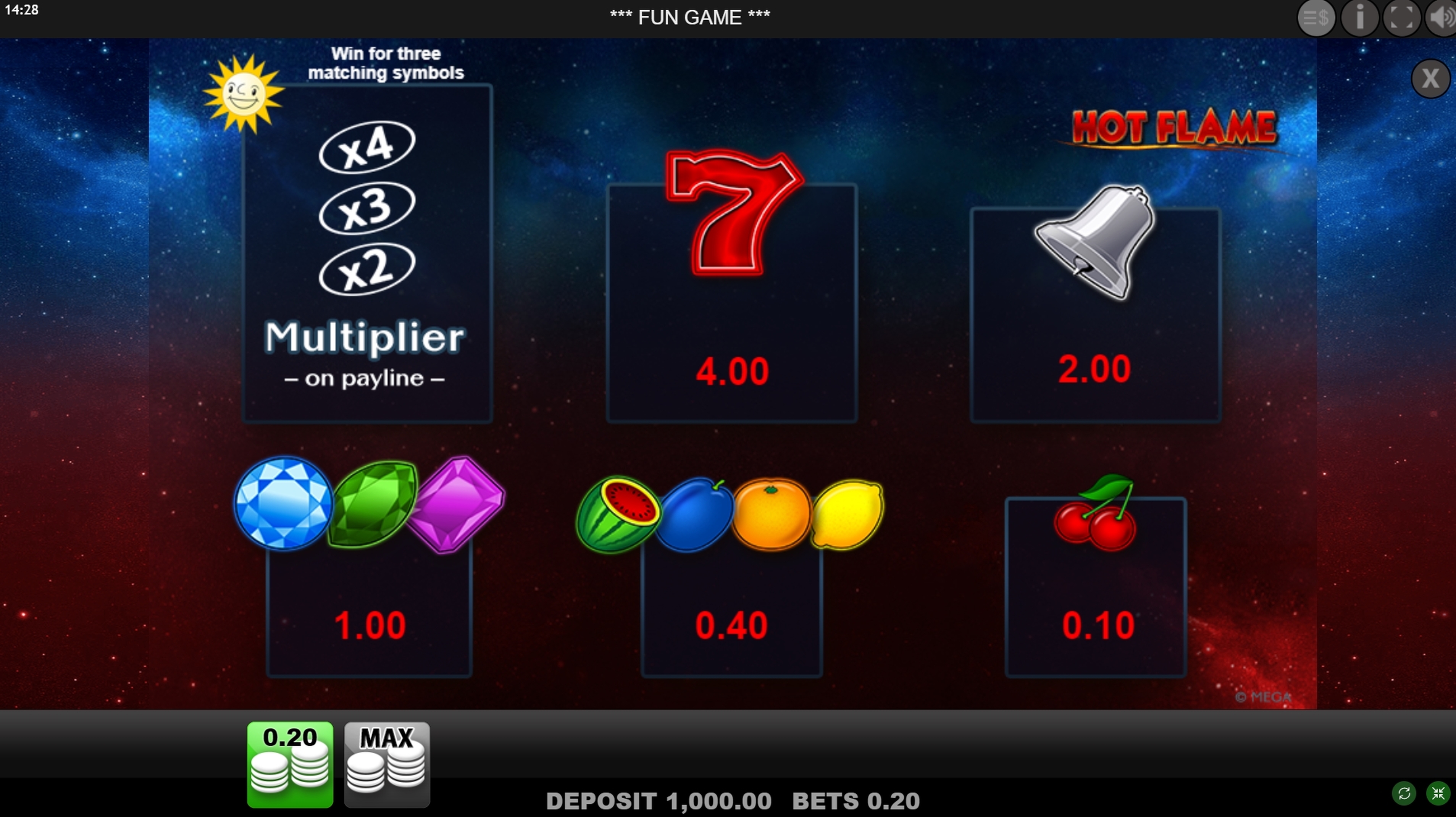 Info of Hot Flame Slot Game by Merkur Gaming