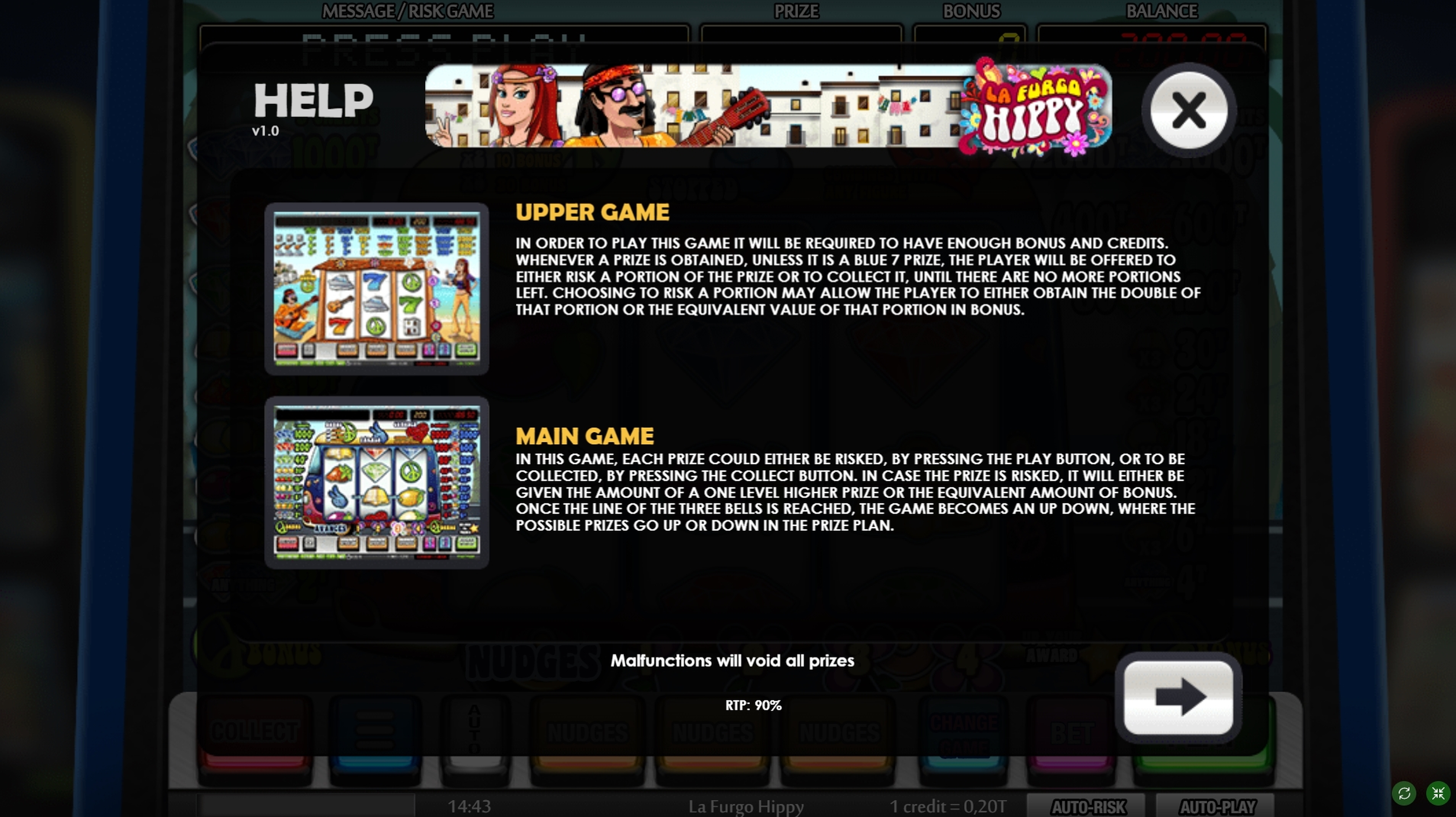 Info of La Furgo Hippy Slot Game by MGA