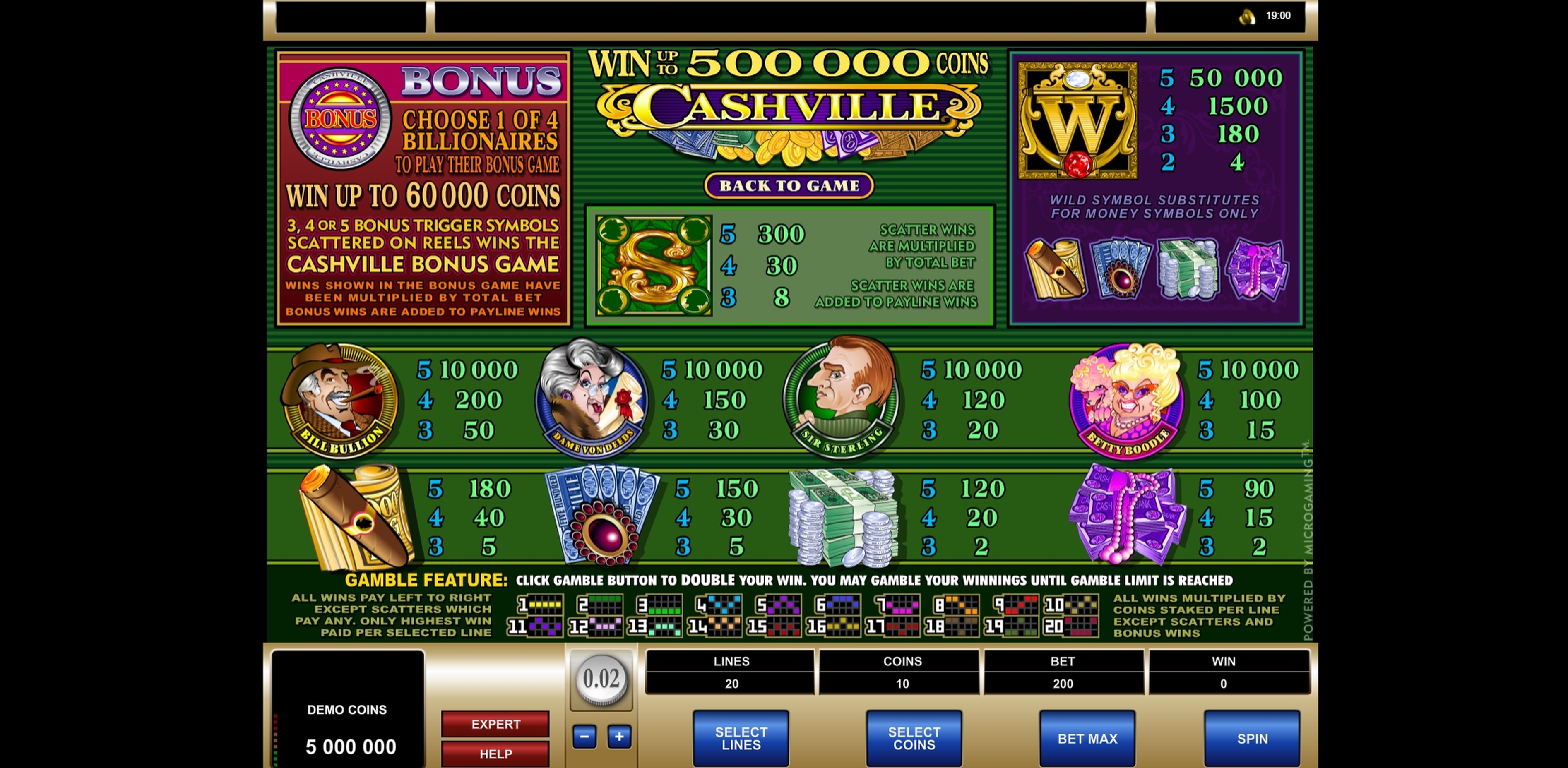 Info of Cashville Slot Game by Microgaming