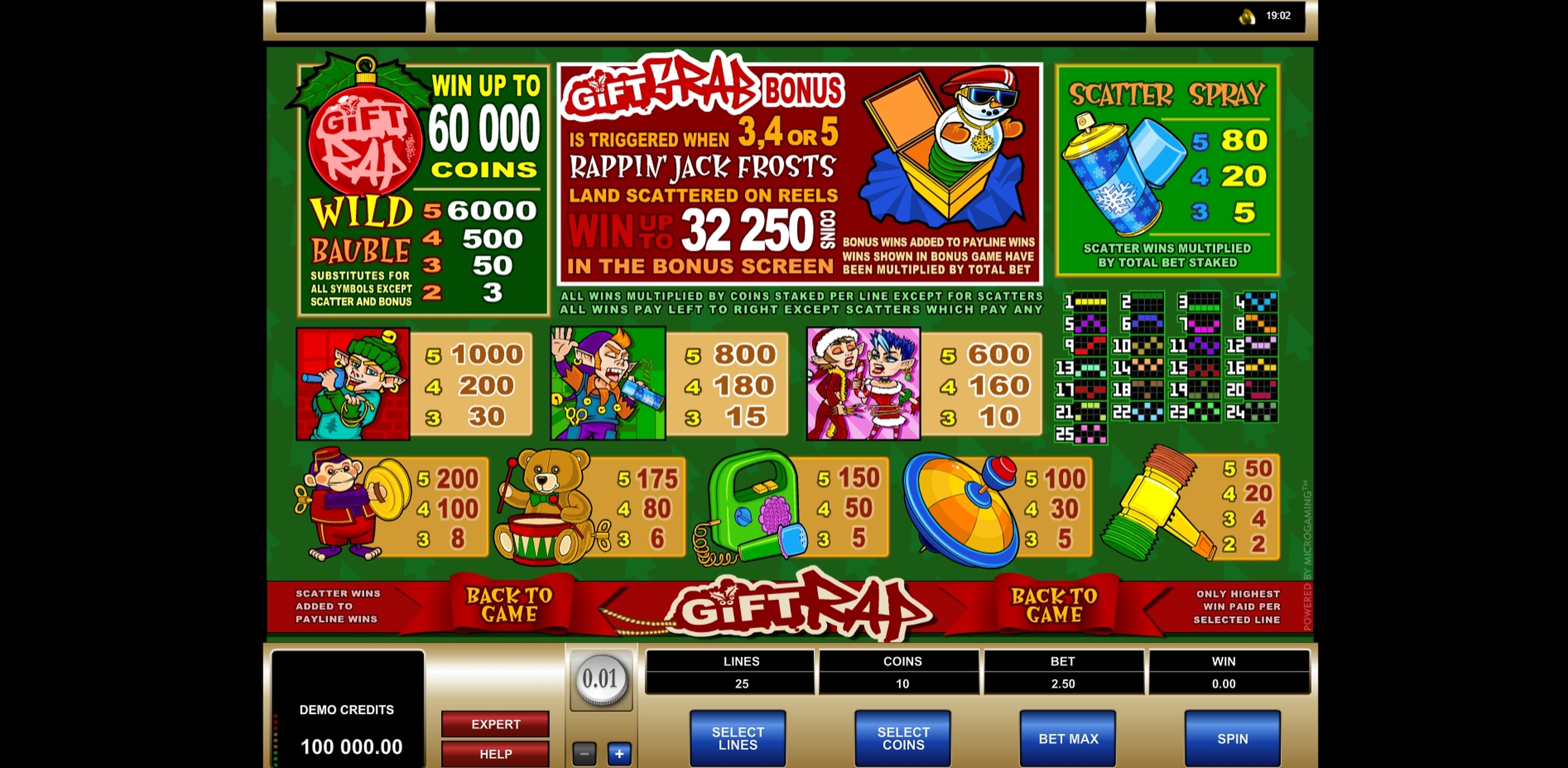 Info of Gift Rap Slot Game by Microgaming