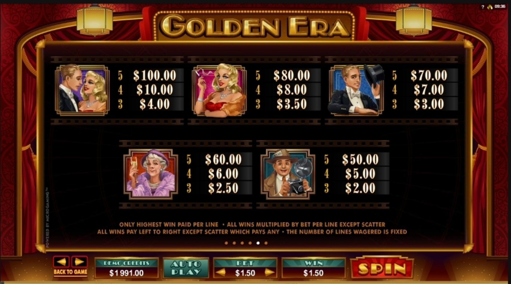 Info of Golden Era Slot Game by Microgaming