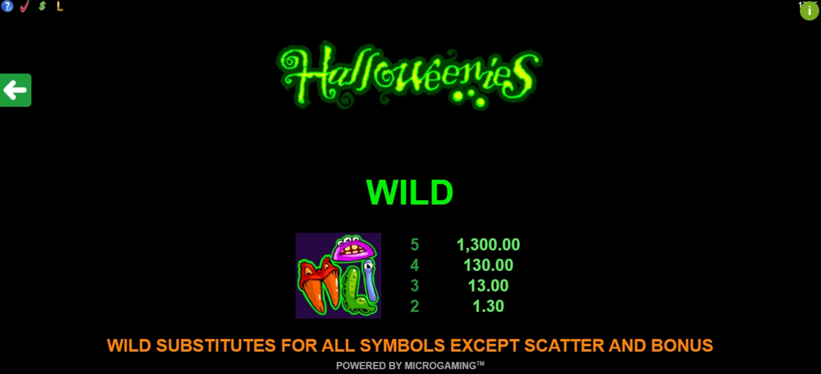 Info of Halloweenies Slot Game by Microgaming