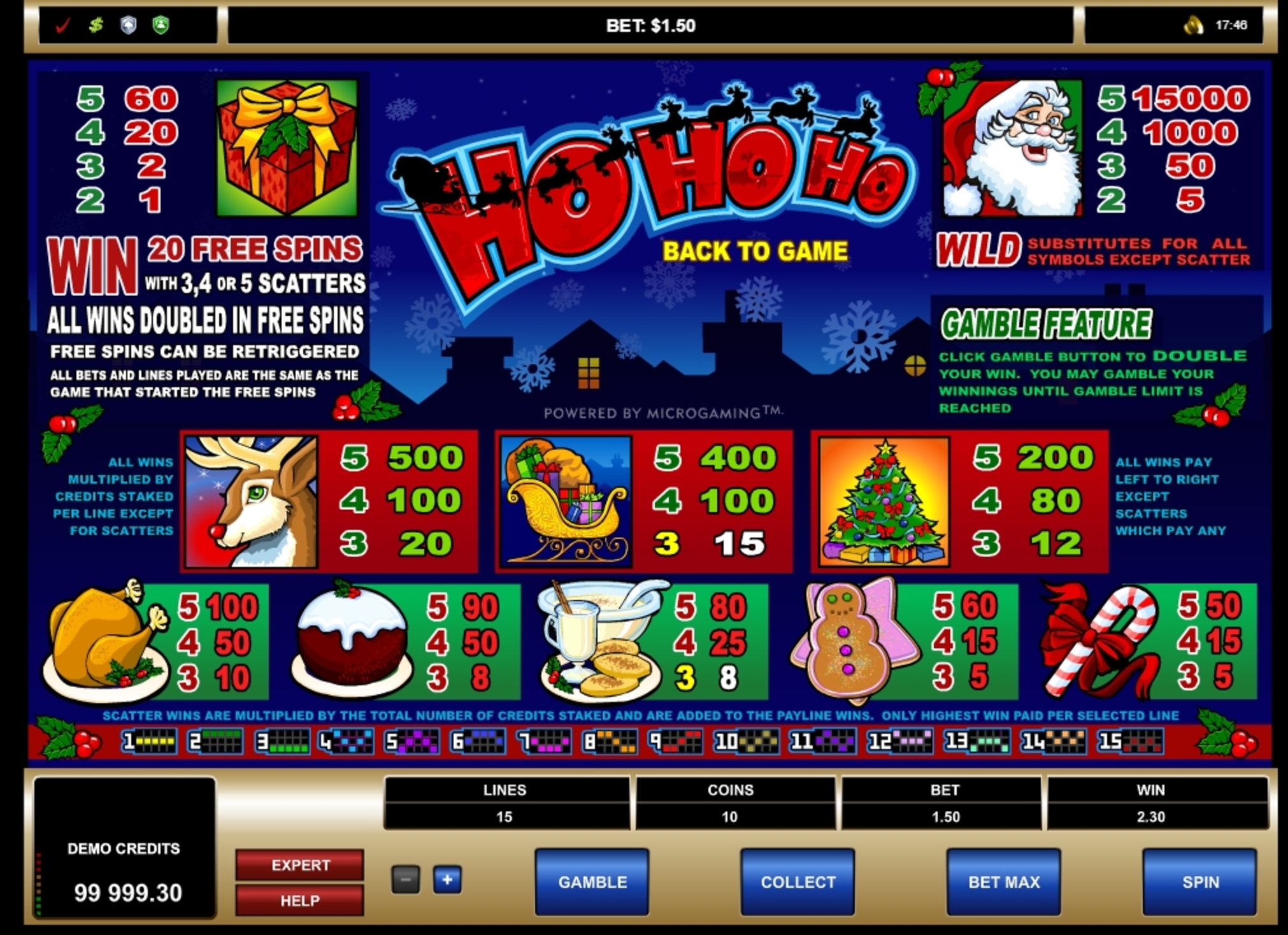 Info of Ho Ho Ho Slot Game by Microgaming
