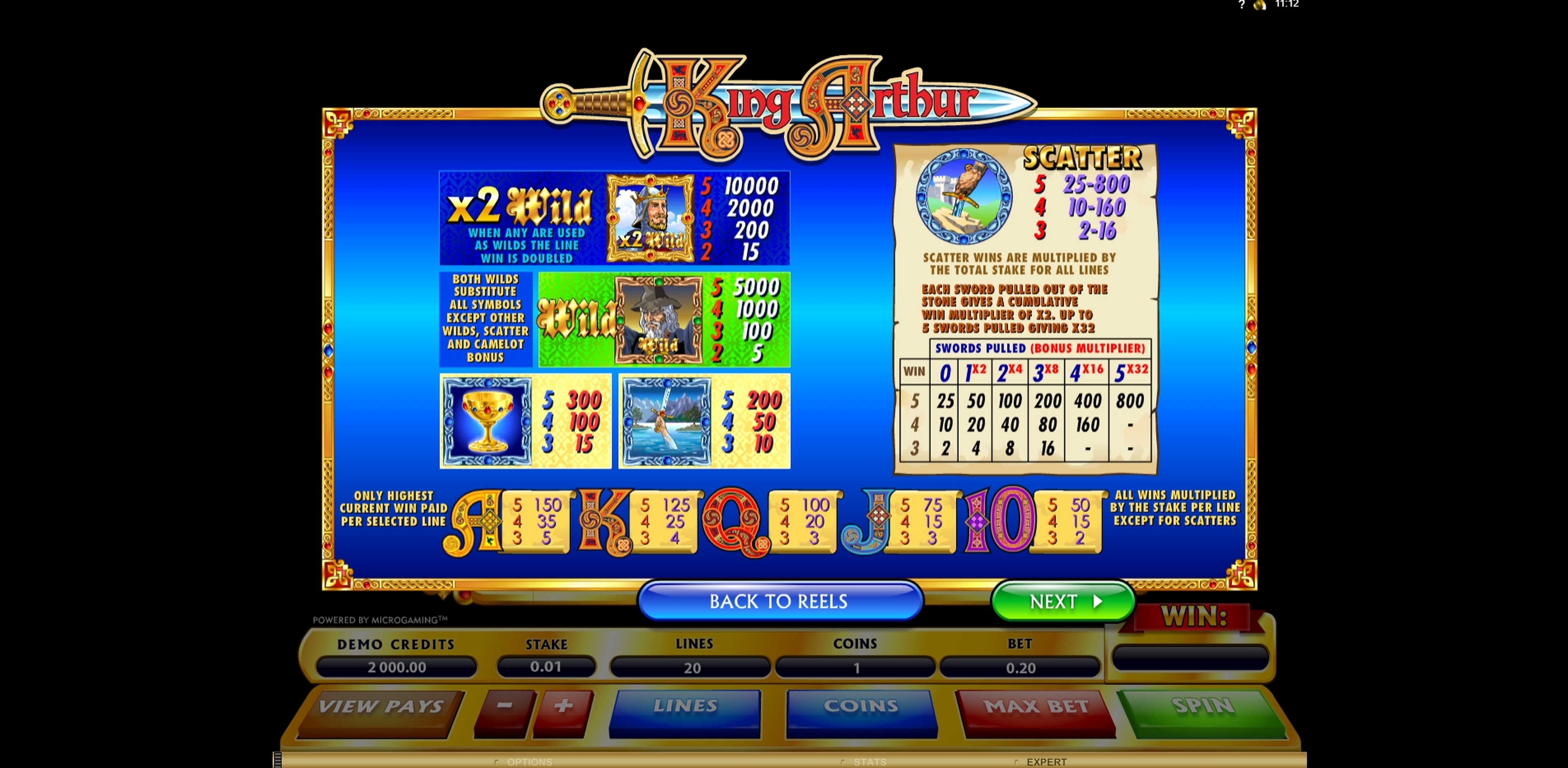 Info of King Arthur Slot Game by Microgaming