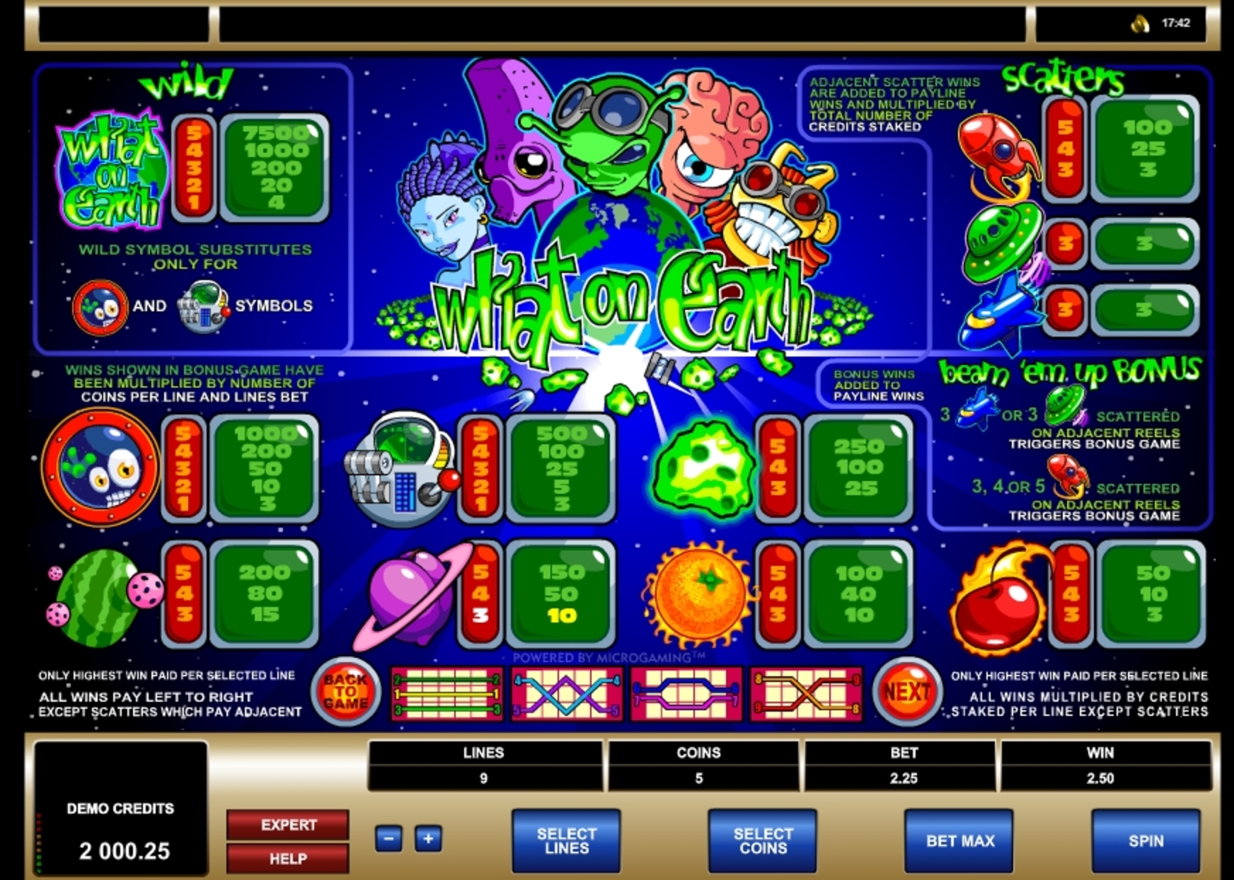 Info of What on Earth Slot Game by Microgaming