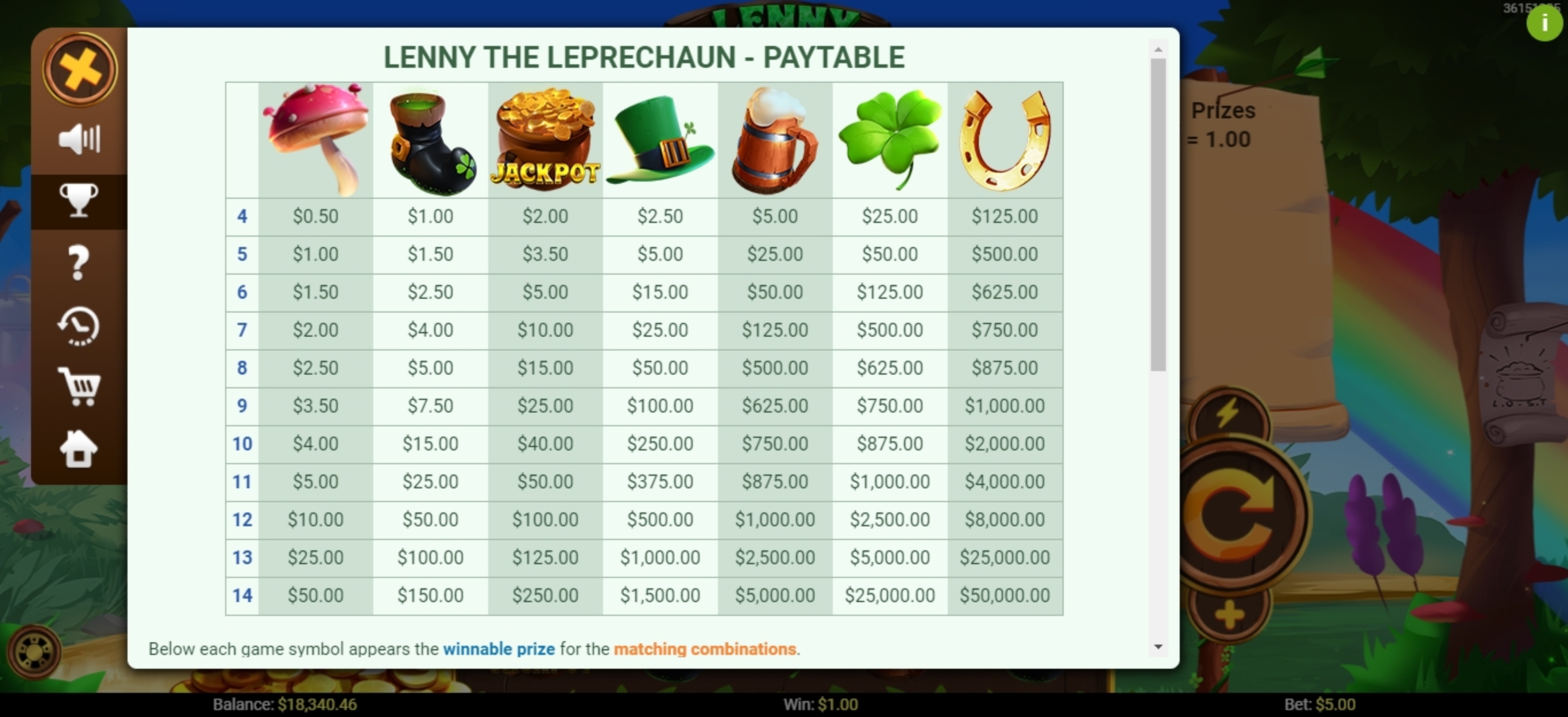 Info of Lenny the Leprechaun Slot Game by Mobilots