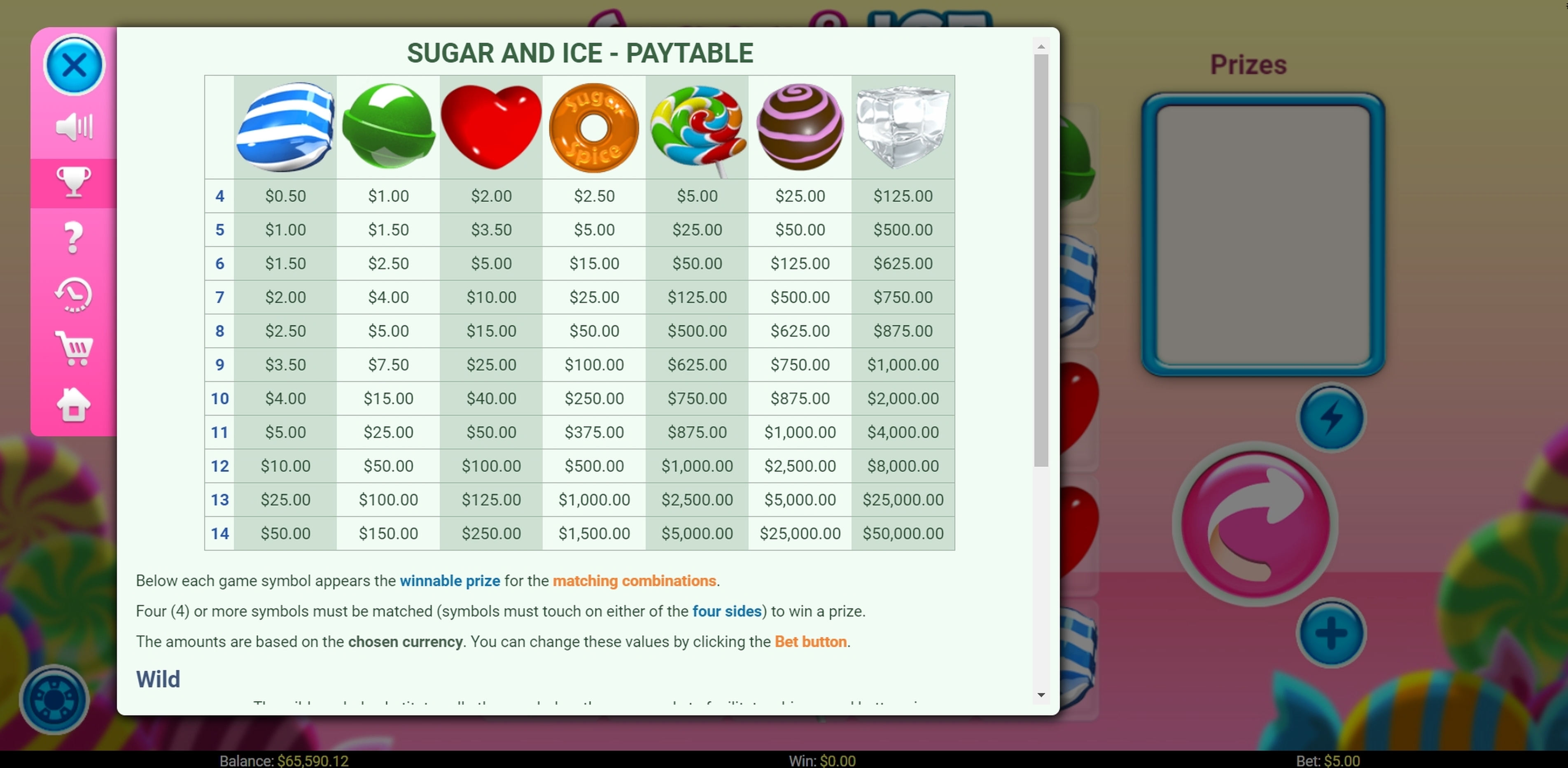 Info of Sugar and Ice Slot Game by Mobilots