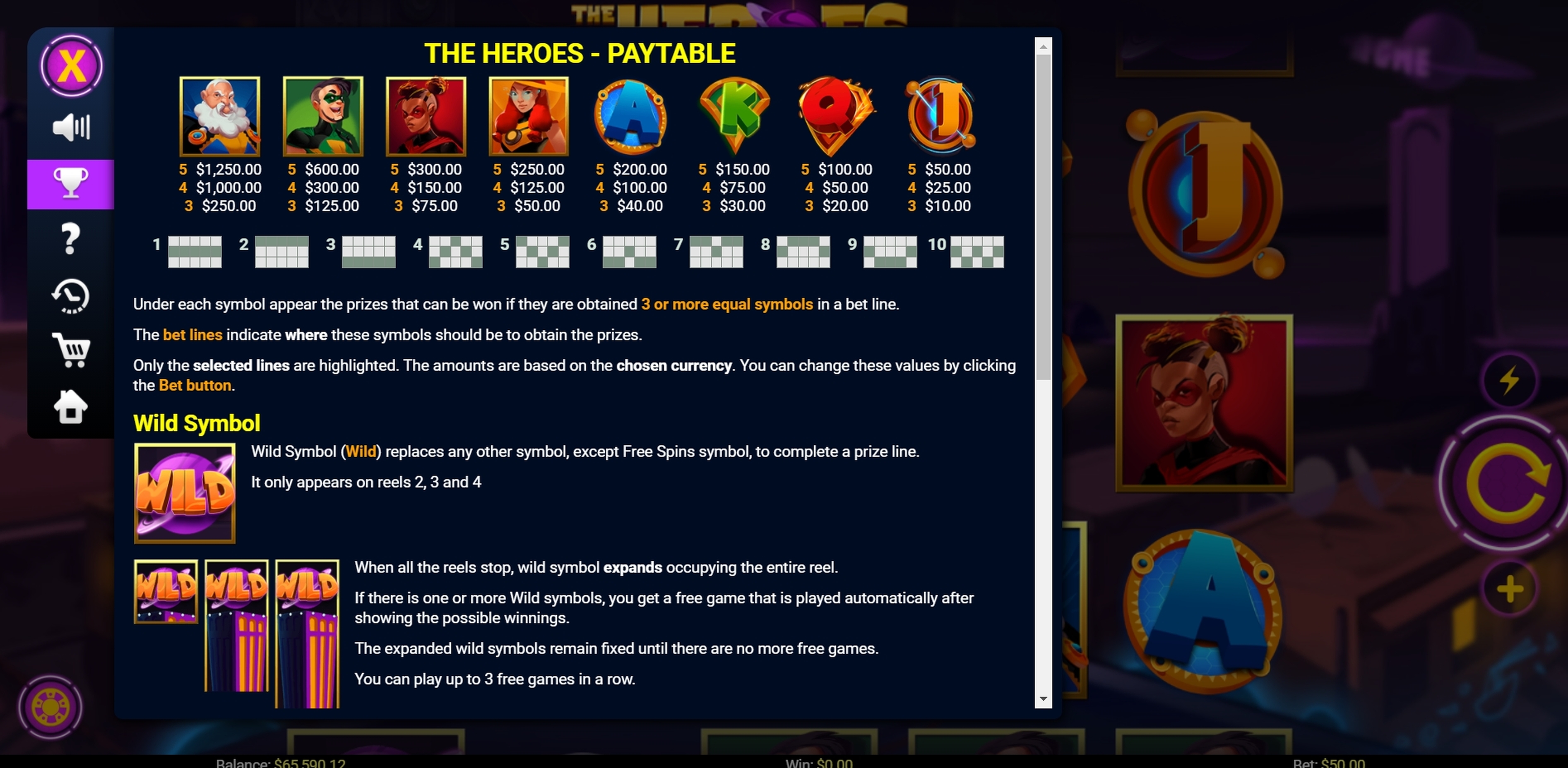 Info of The Heroes Slot Game by Mobilots