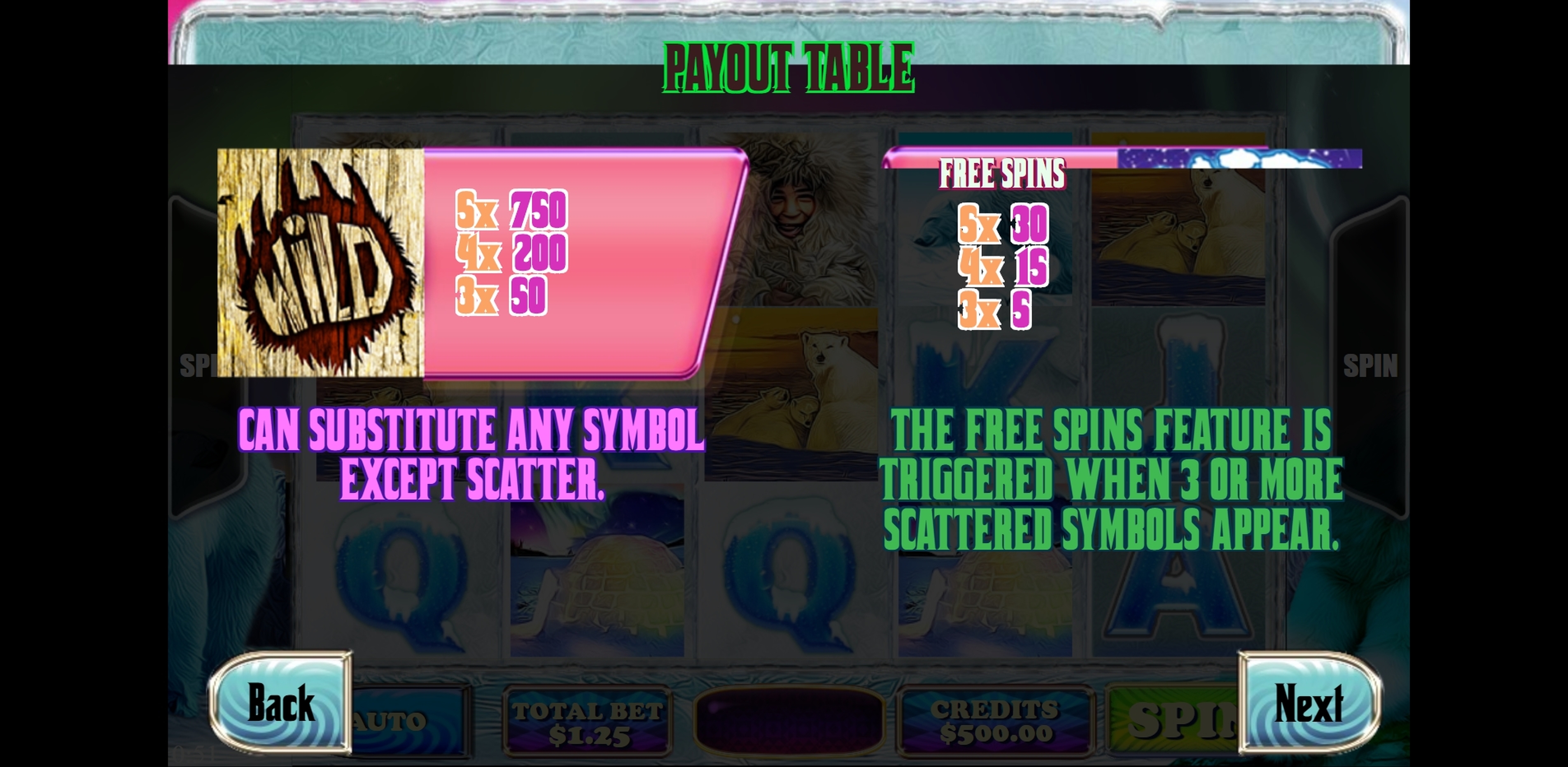 Info of Arctic Bear Slot Game by Multislot