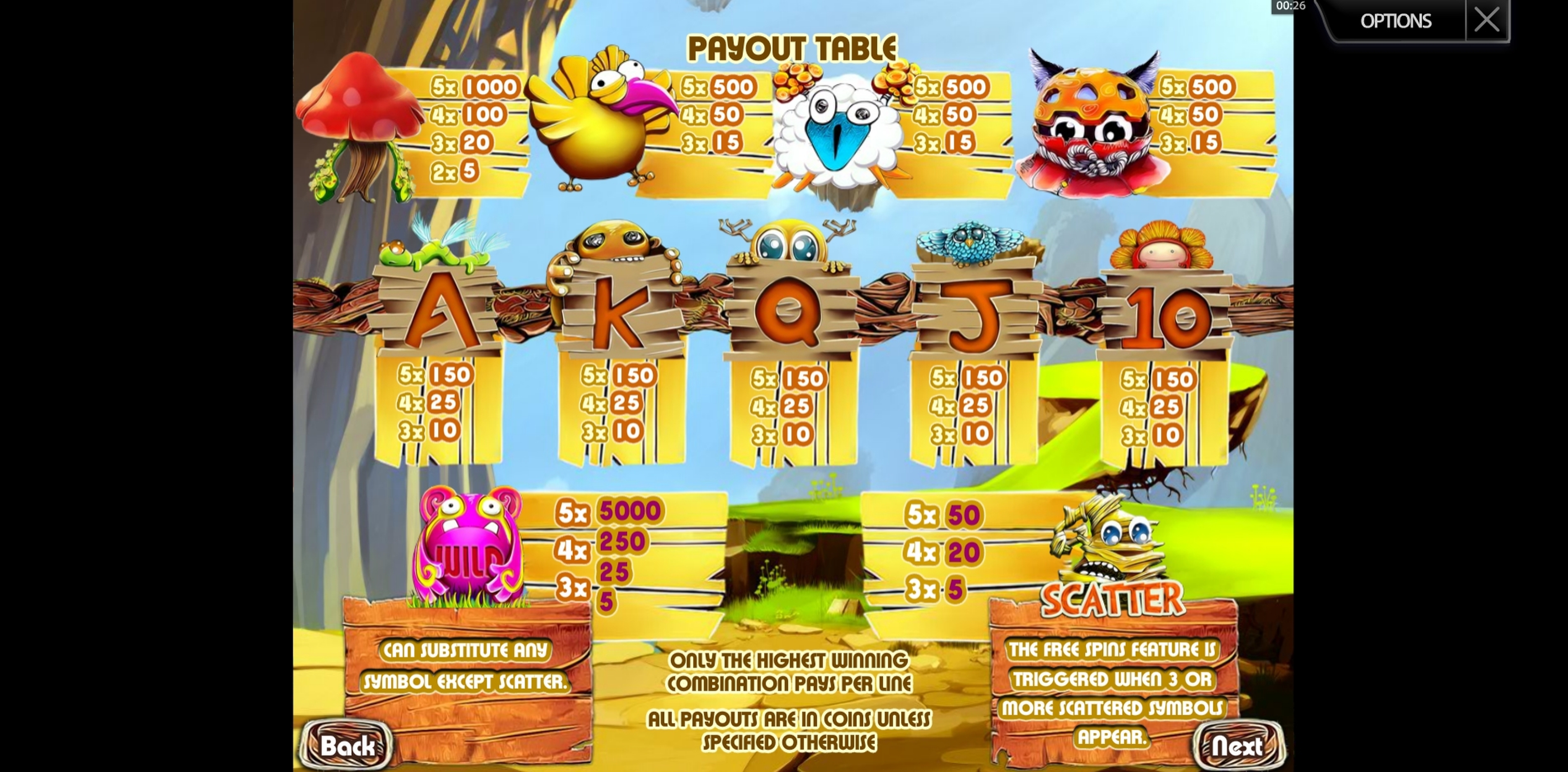 Info of Critters Slot Game by Multislot