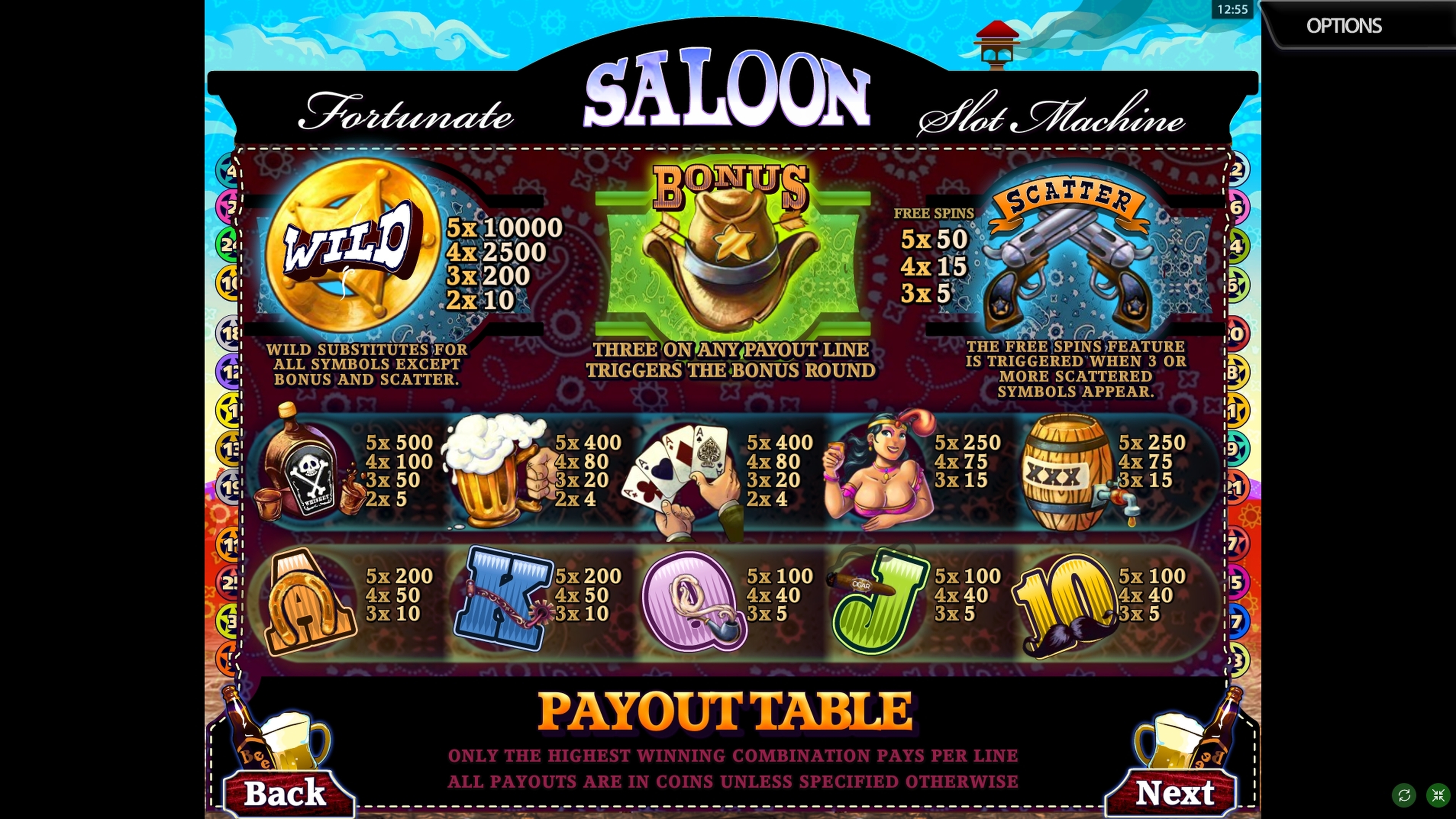 Info of Fortunate Saloon Slot Game by Multislot