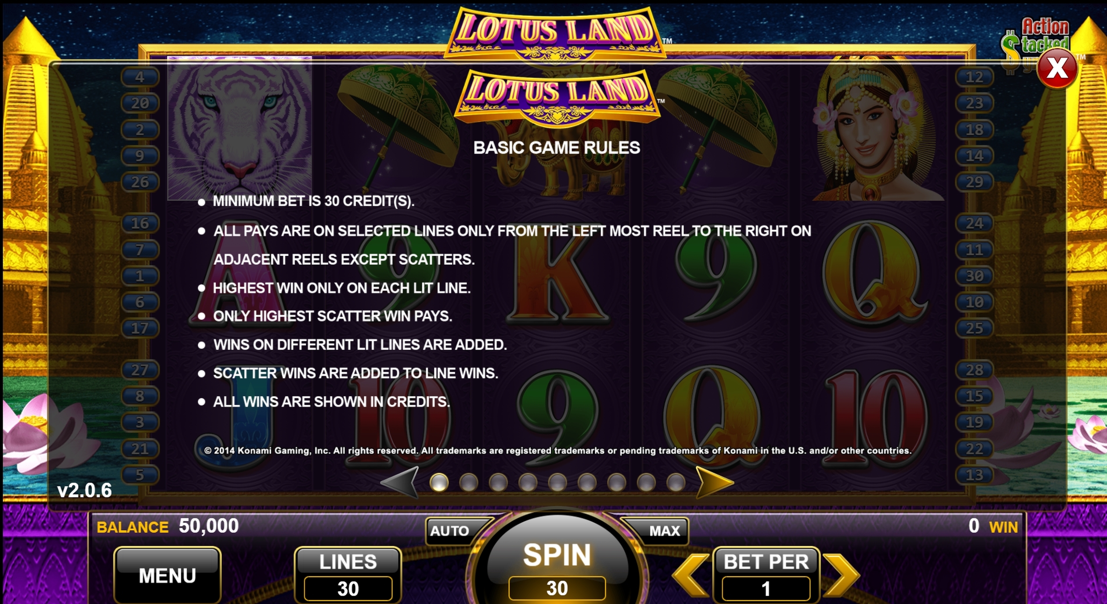 Info of Lotus Land Slot Game by Nektan