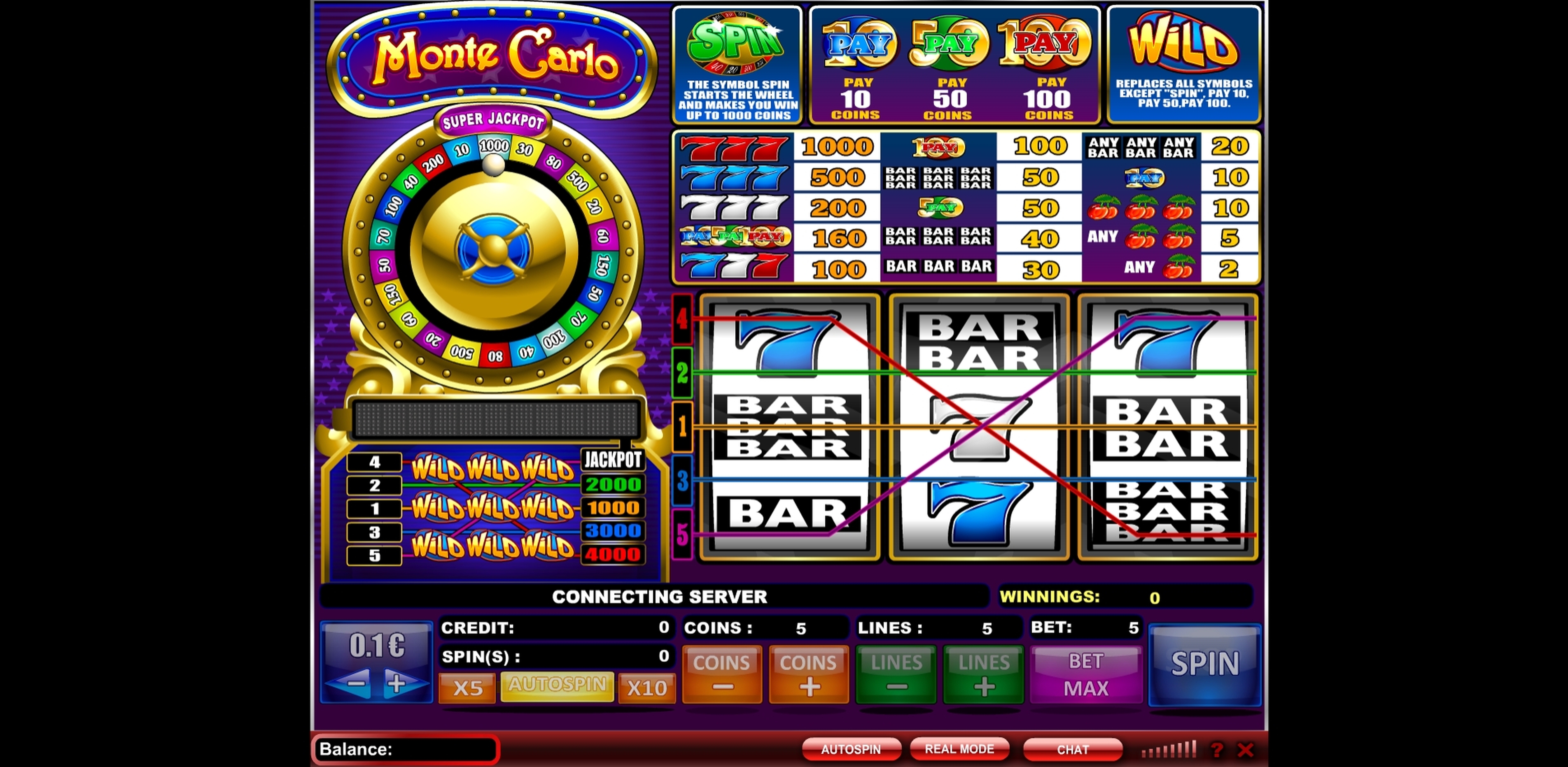 Reels in Monte Carlo (NeoGames) Slot Game by NeoGames