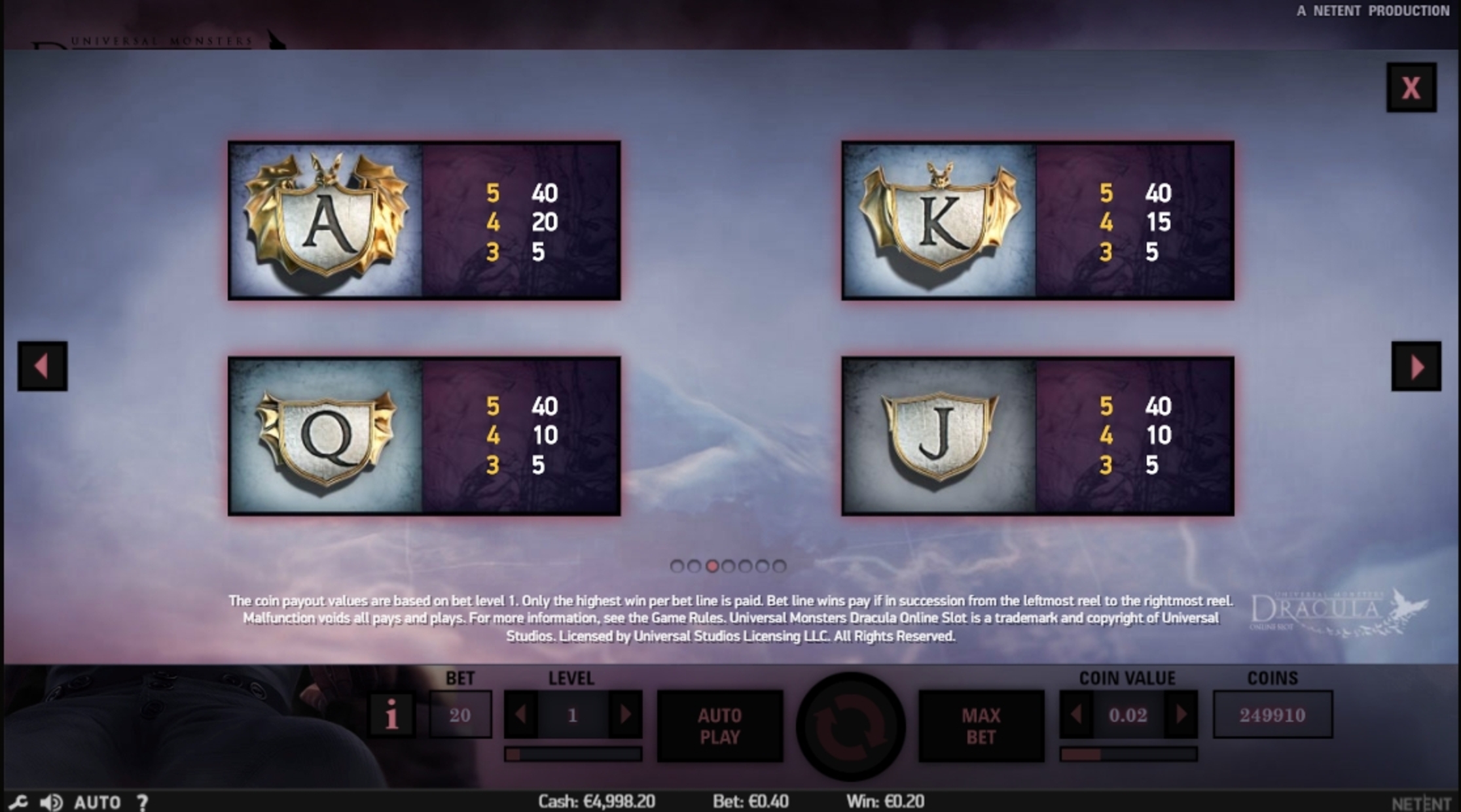 Info of Dracula Slot Game by NetEnt