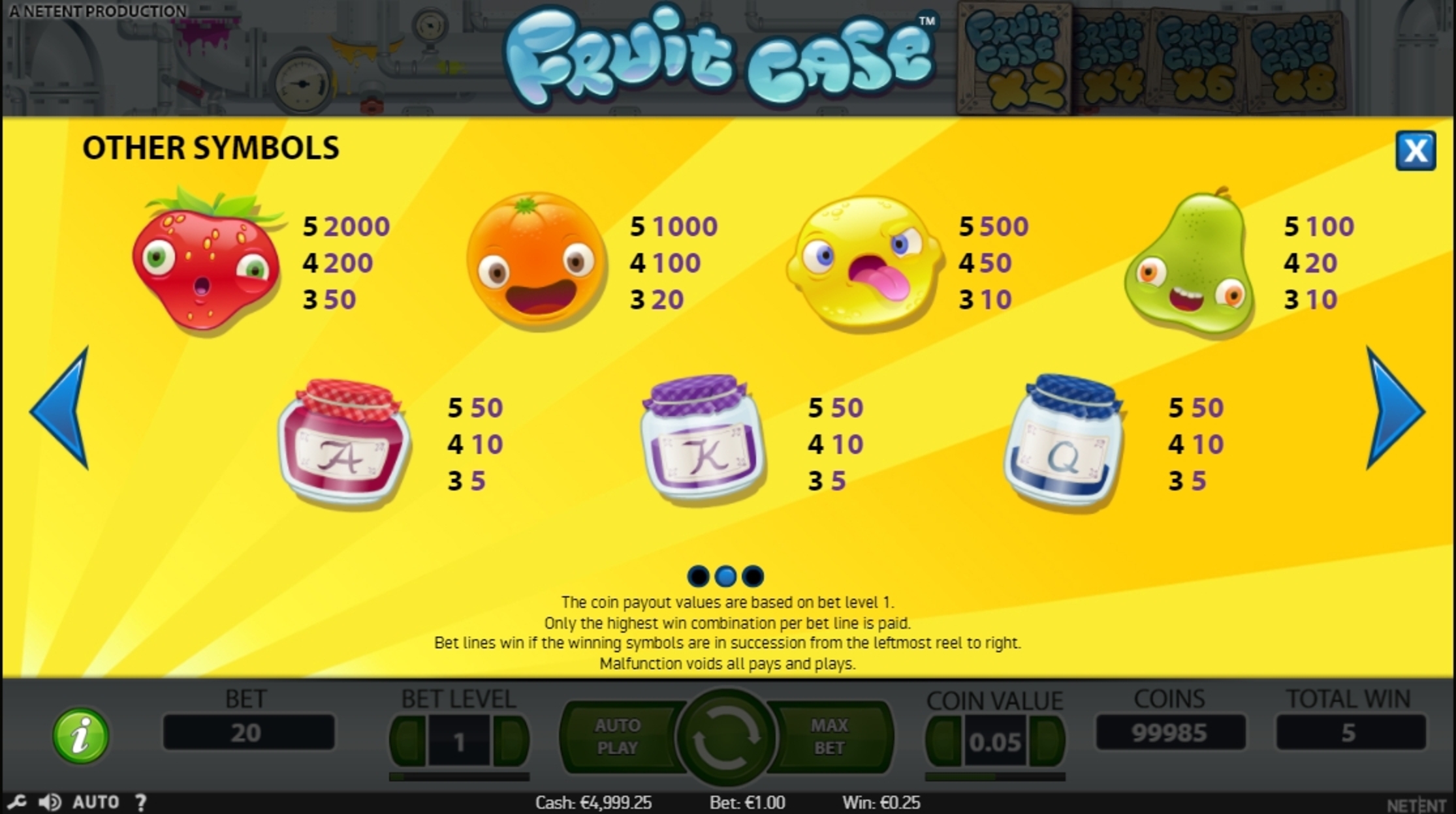 Info of Fruit Case Slot Game by NetEnt