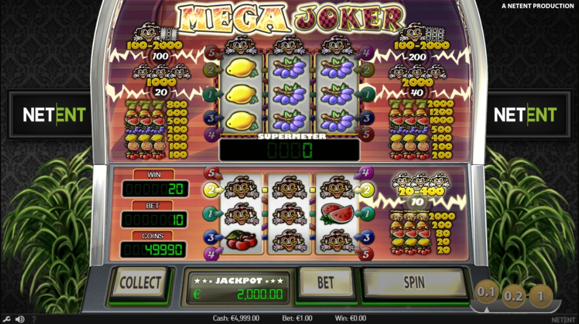 Win Money in Mega Joker Free Slot Game by NetEnt