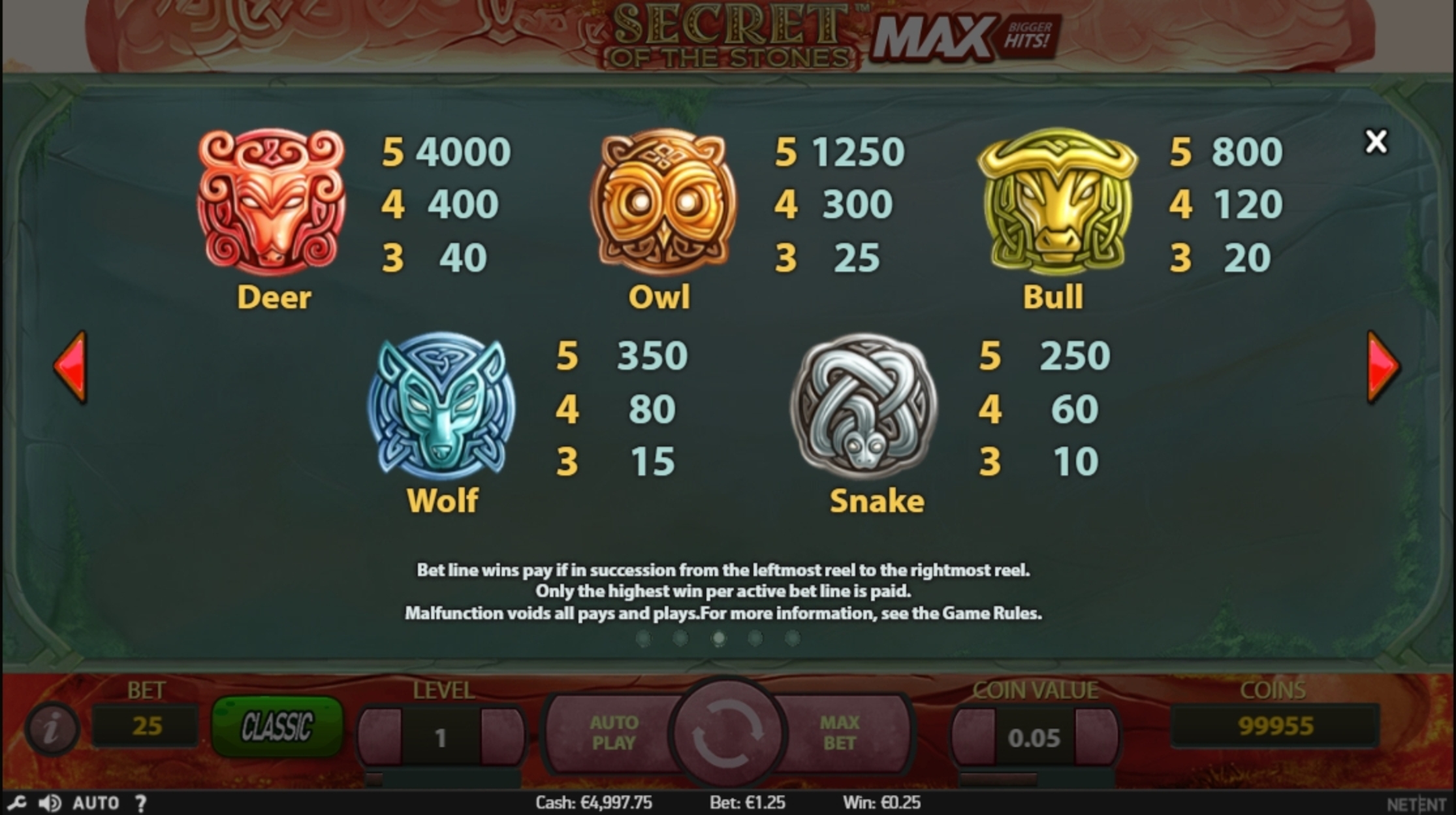Info of Secret of the Stones Slot Game by NetEnt